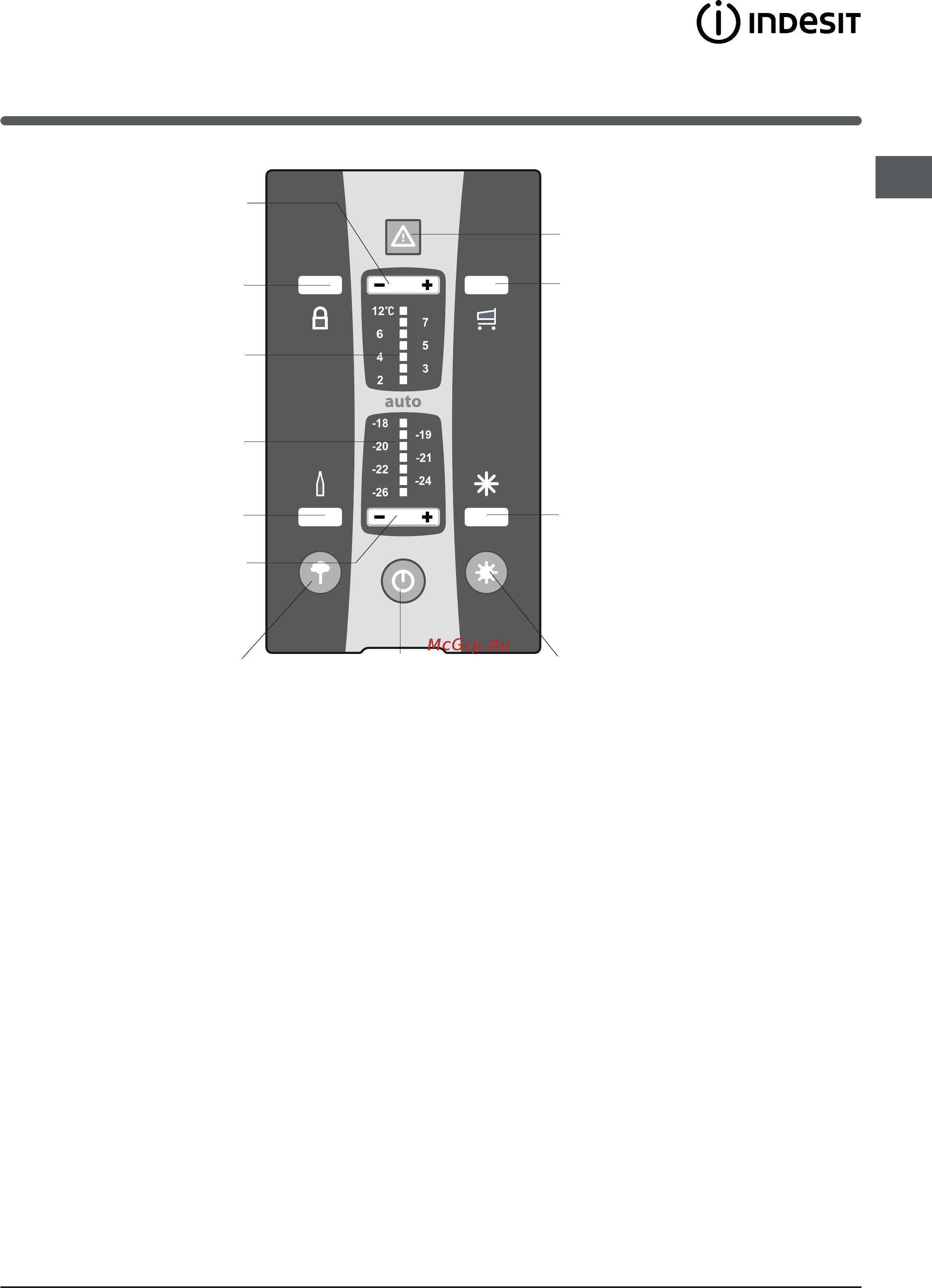 Indesit BAAN 40 FNF SD Инструкция по эксплуатации онлайн [3/84] 57296