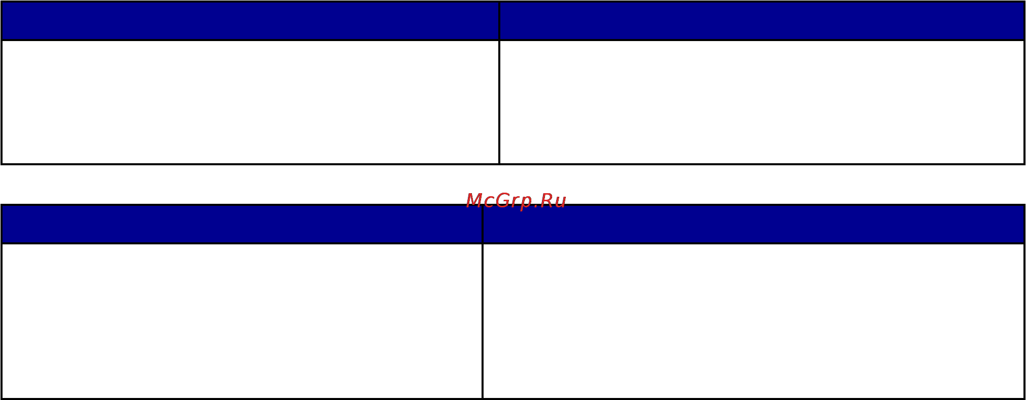 Lexmark X7350 [10/119] Файл readme
