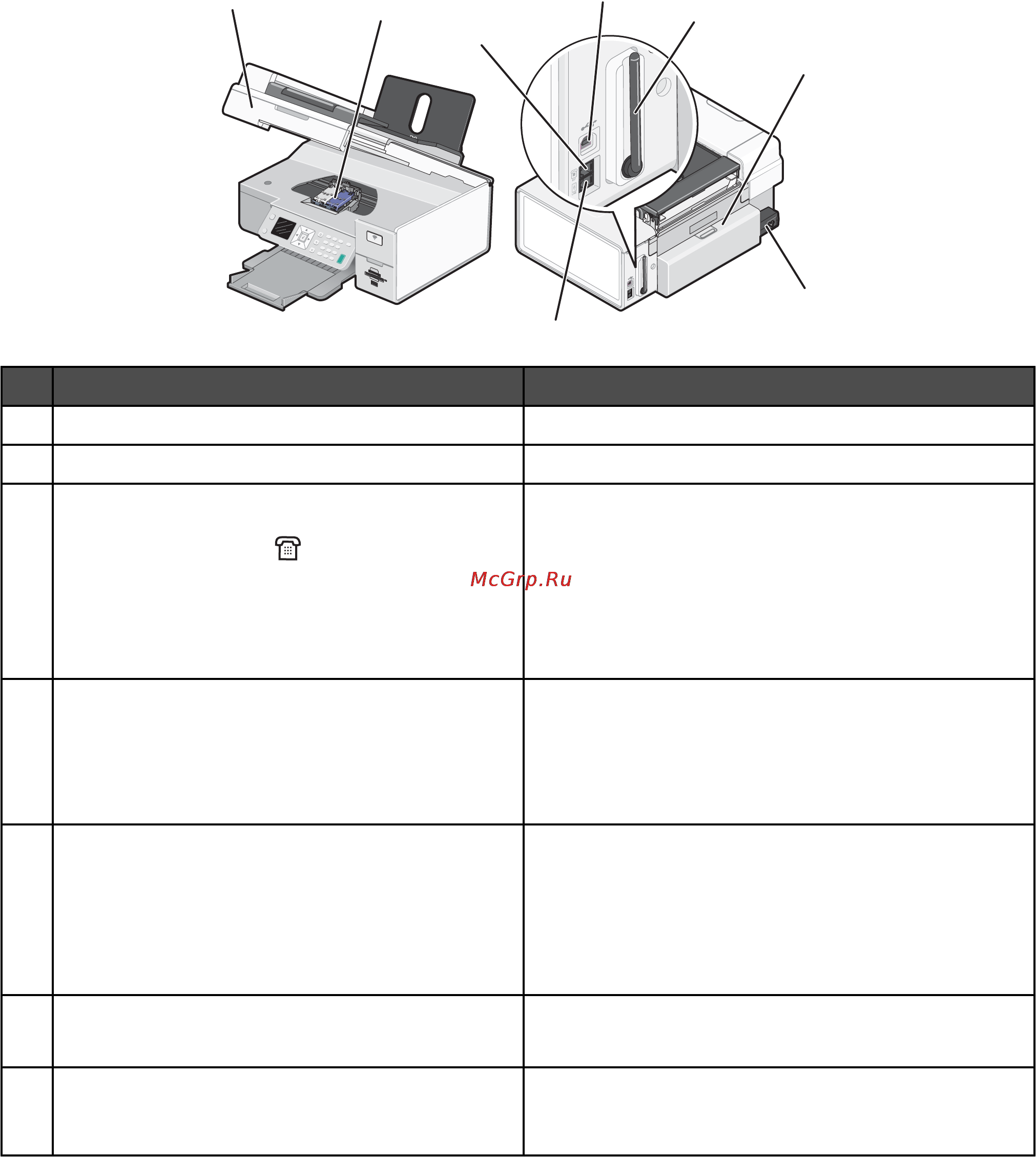 Lexmark X7550 Инструкция по эксплуатации онлайн [20/246] 57298
