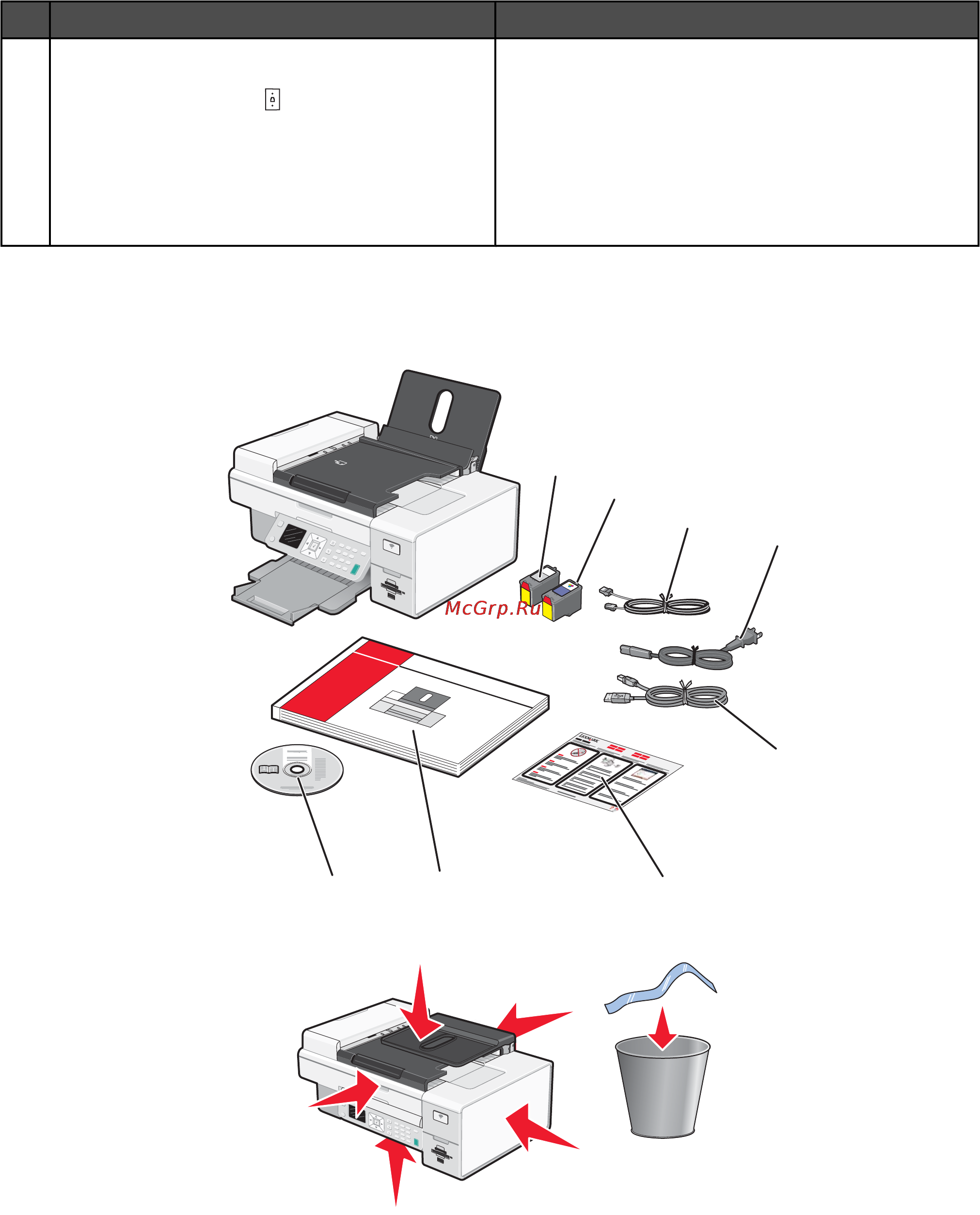 Lexmark X7550 [21/246] Настройка автономного принтера