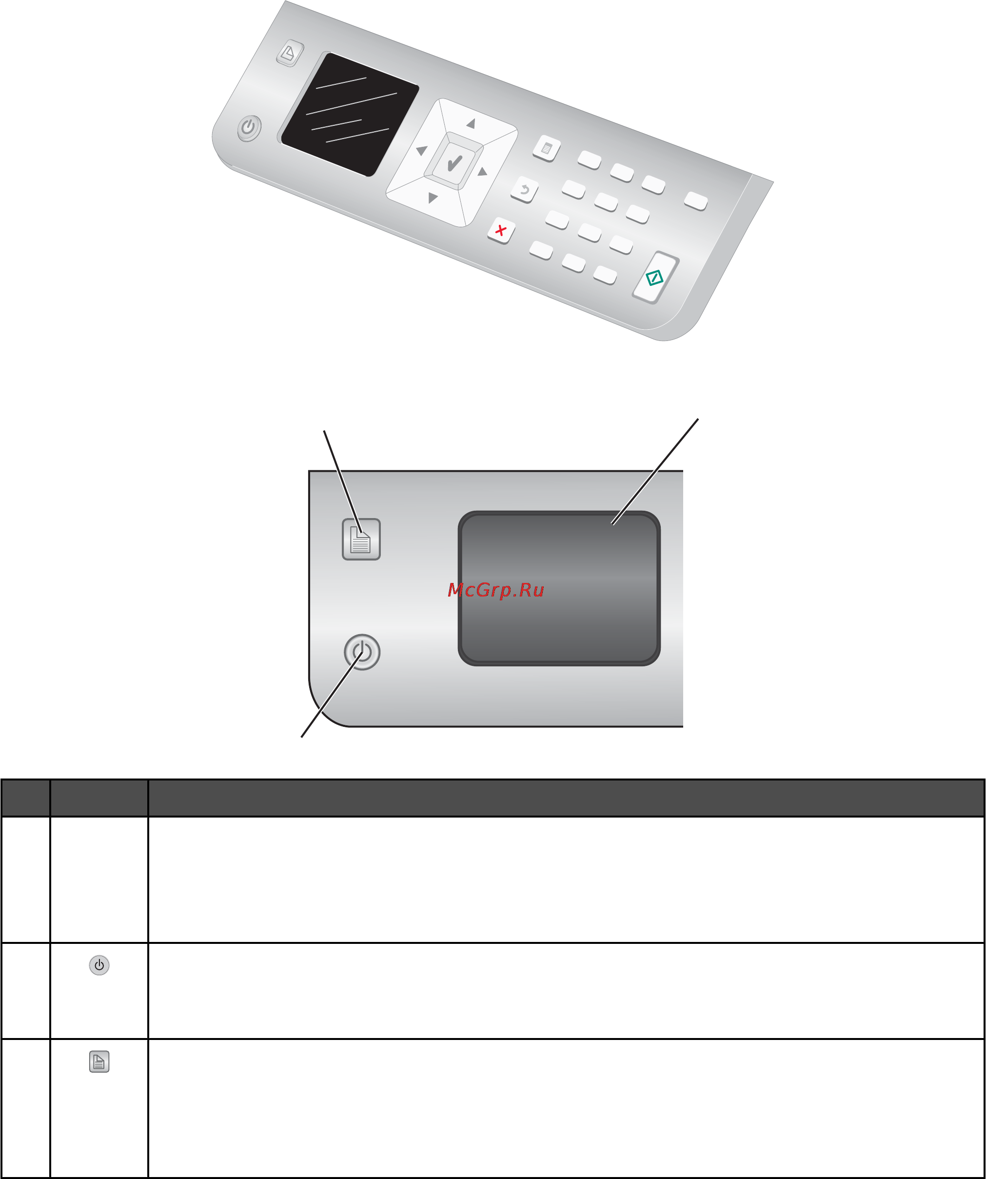 Lexmark X7550 Инструкция по эксплуатации онлайн [37/246] 57298