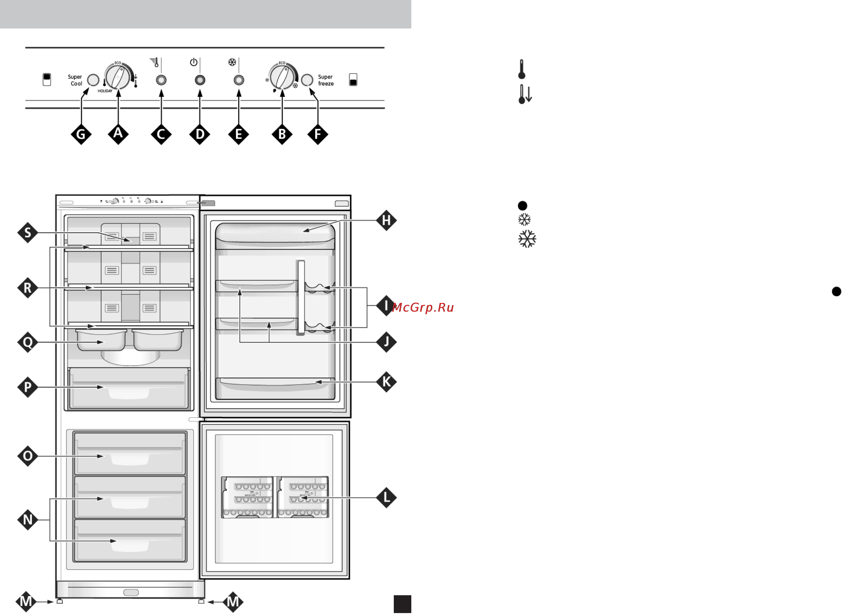 Indesit BA 35 FNF PS [4/14] Описание