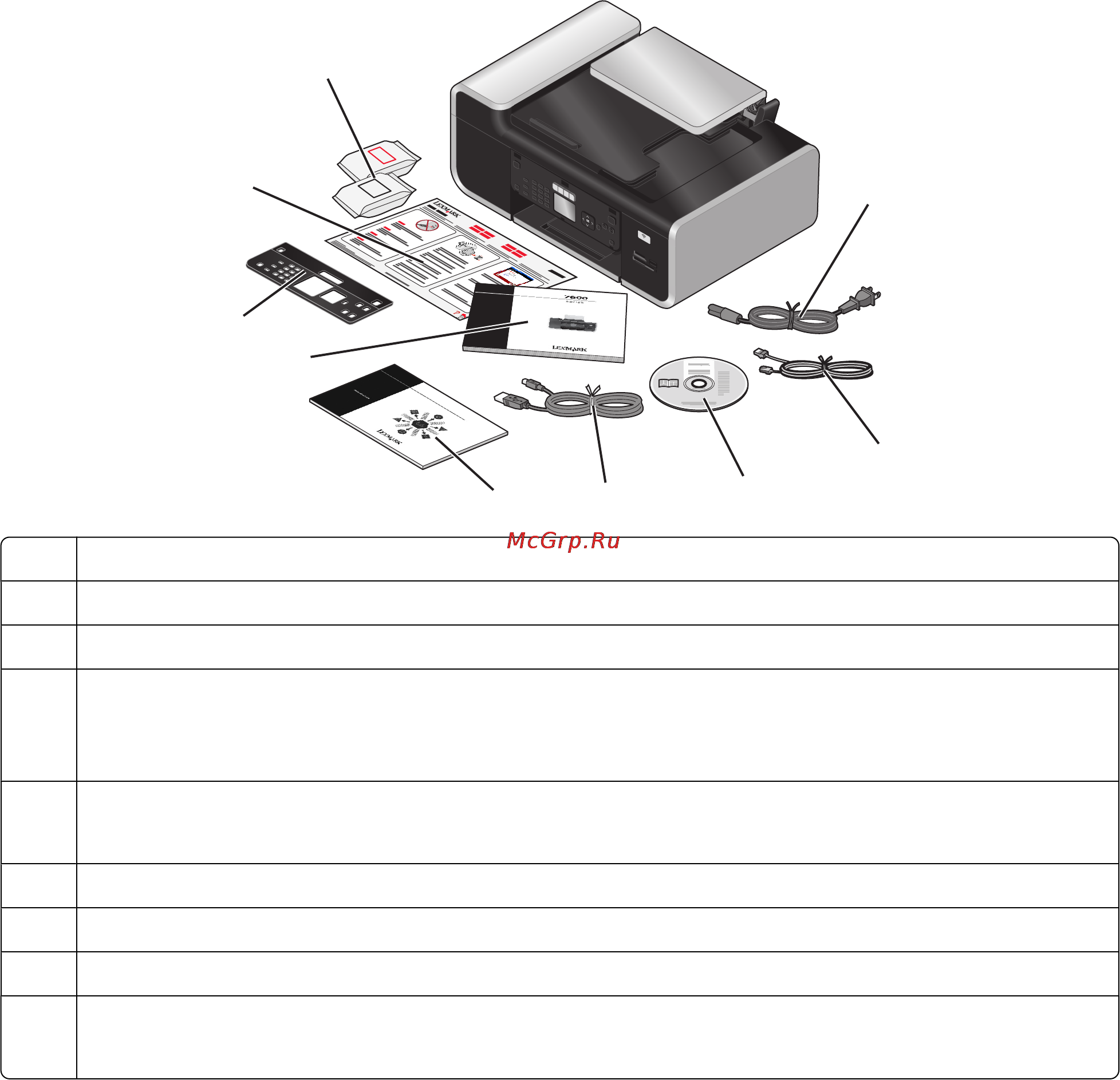 Lexmark X7675 Инструкция по эксплуатации онлайн [15/198] 57303