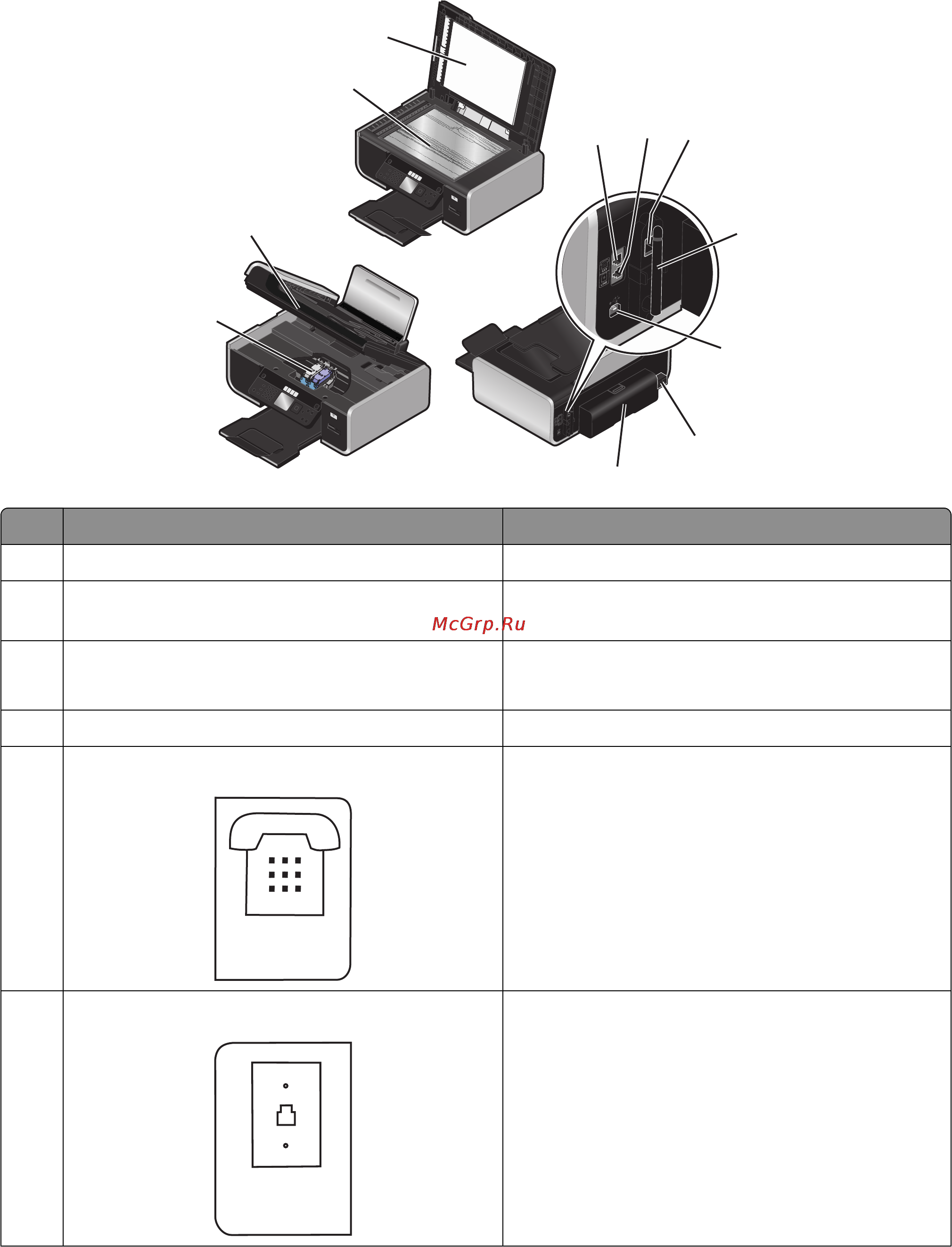 Lexmark X7675 Инструкция по эксплуатации онлайн [24/198] 57303