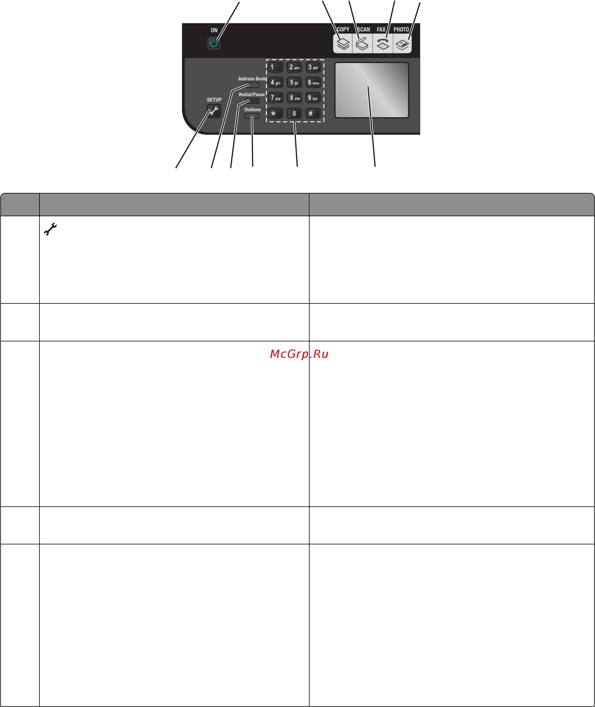 Lexmark X7675 Инструкция по эксплуатации онлайн [26/198] 57303