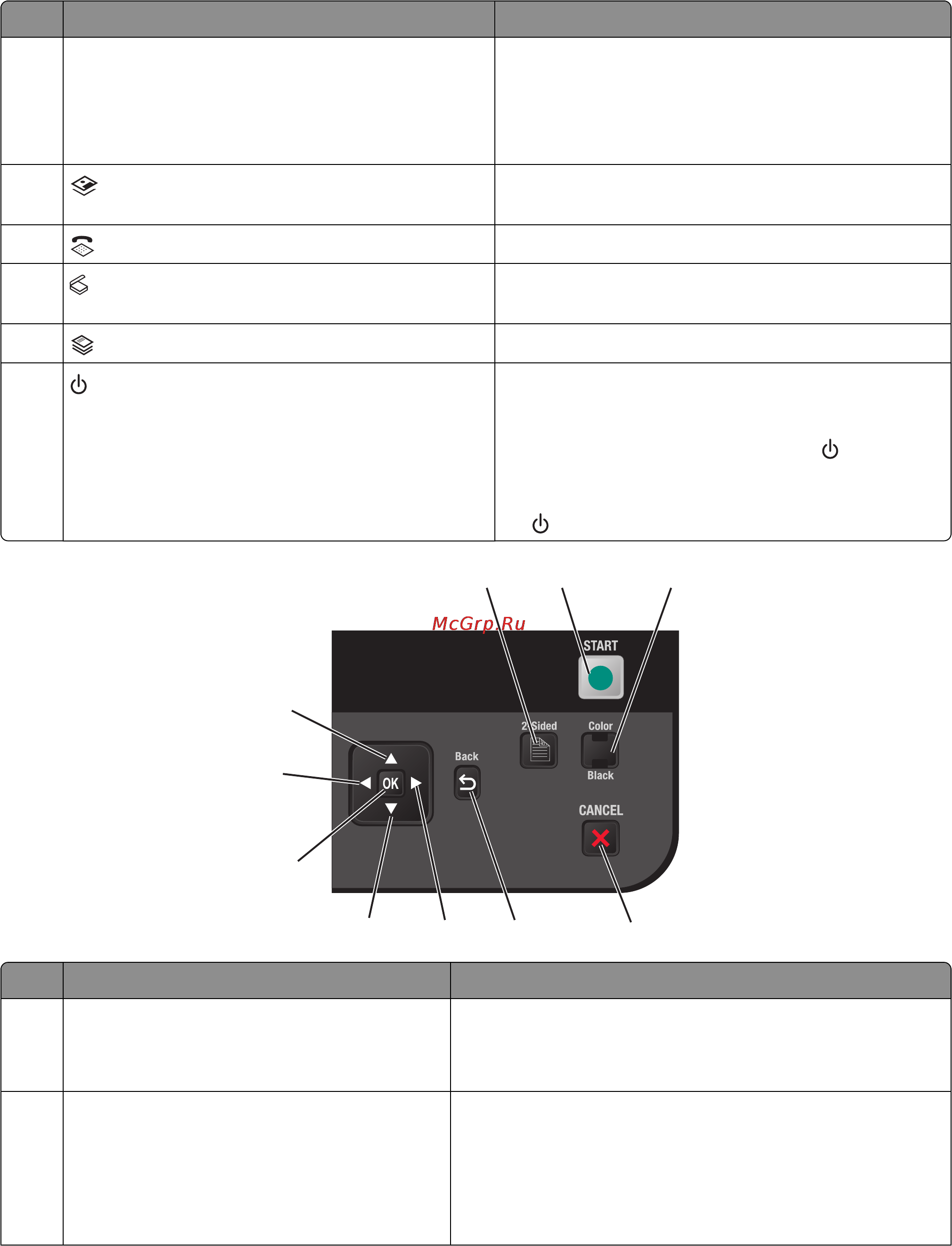 Lexmark X7675 Инструкция по эксплуатации онлайн [27/198] 57303