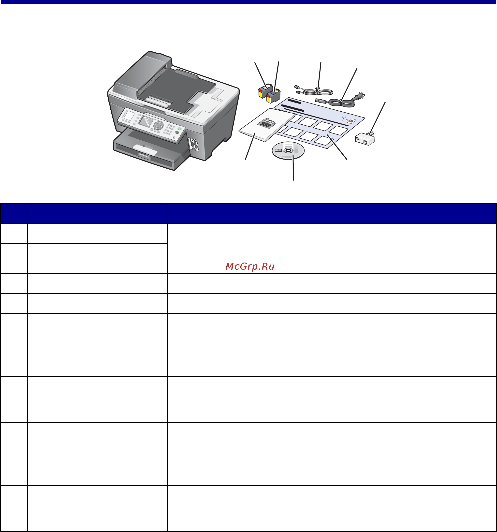 Lexmark X8350 [13/148] Настройка принтера