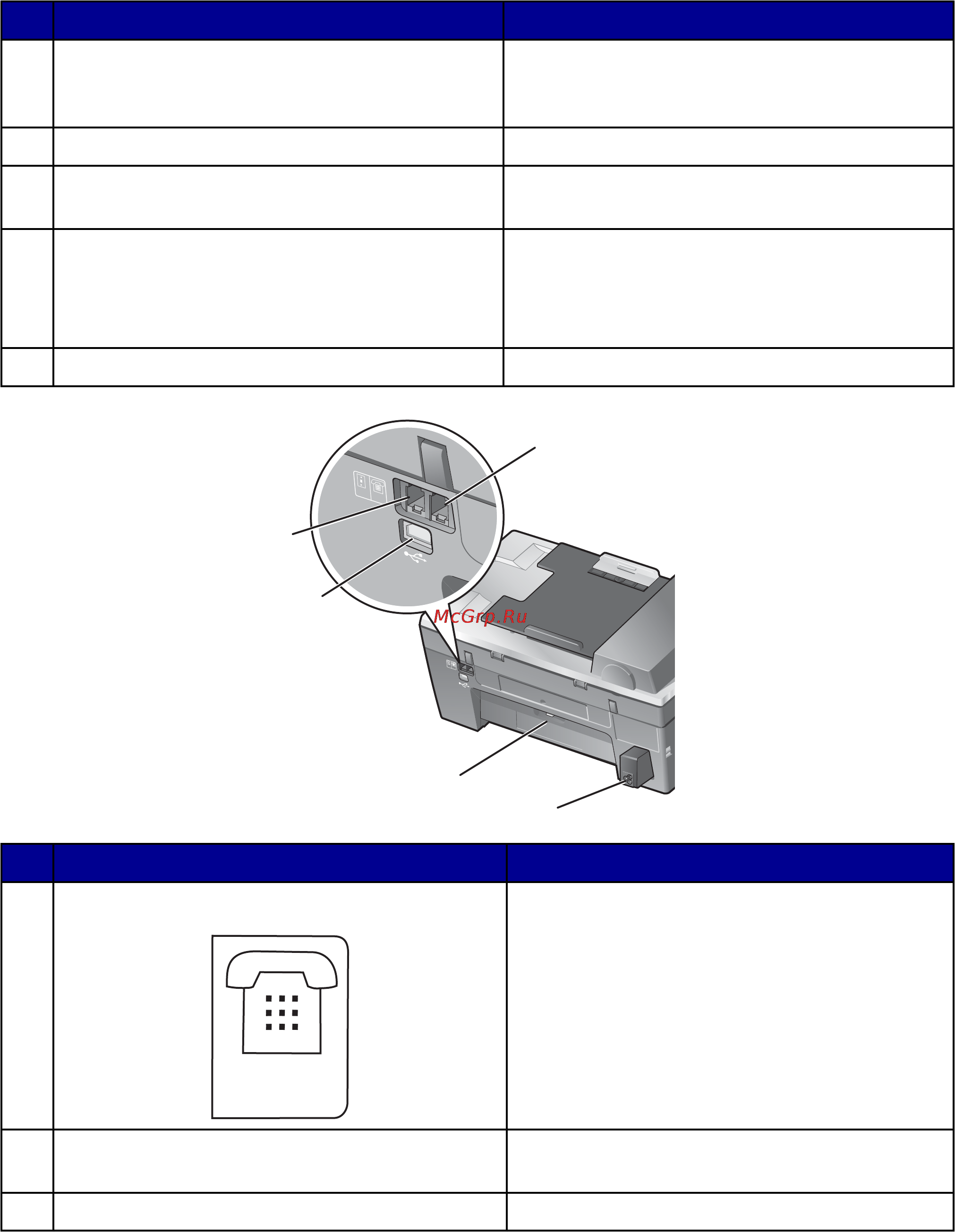 Lexmark X8350 Инструкция по эксплуатации онлайн [22/148] 57306