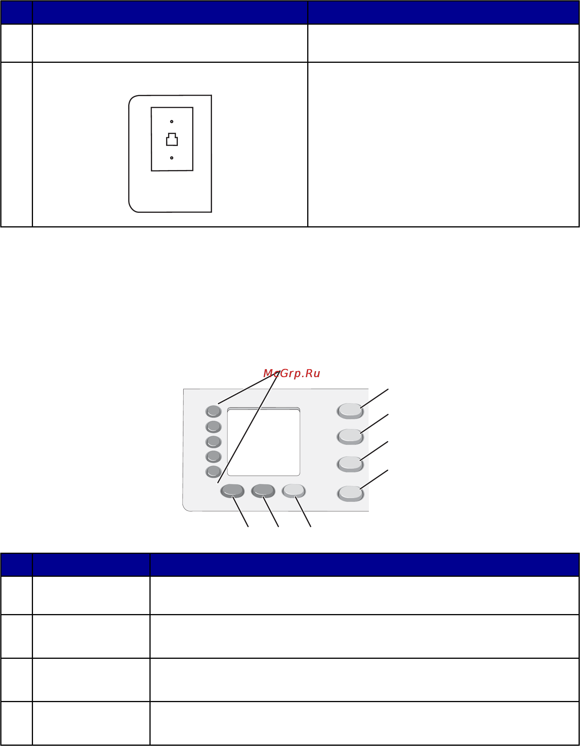 Lexmark X8350 [23/148] Использование панели управления