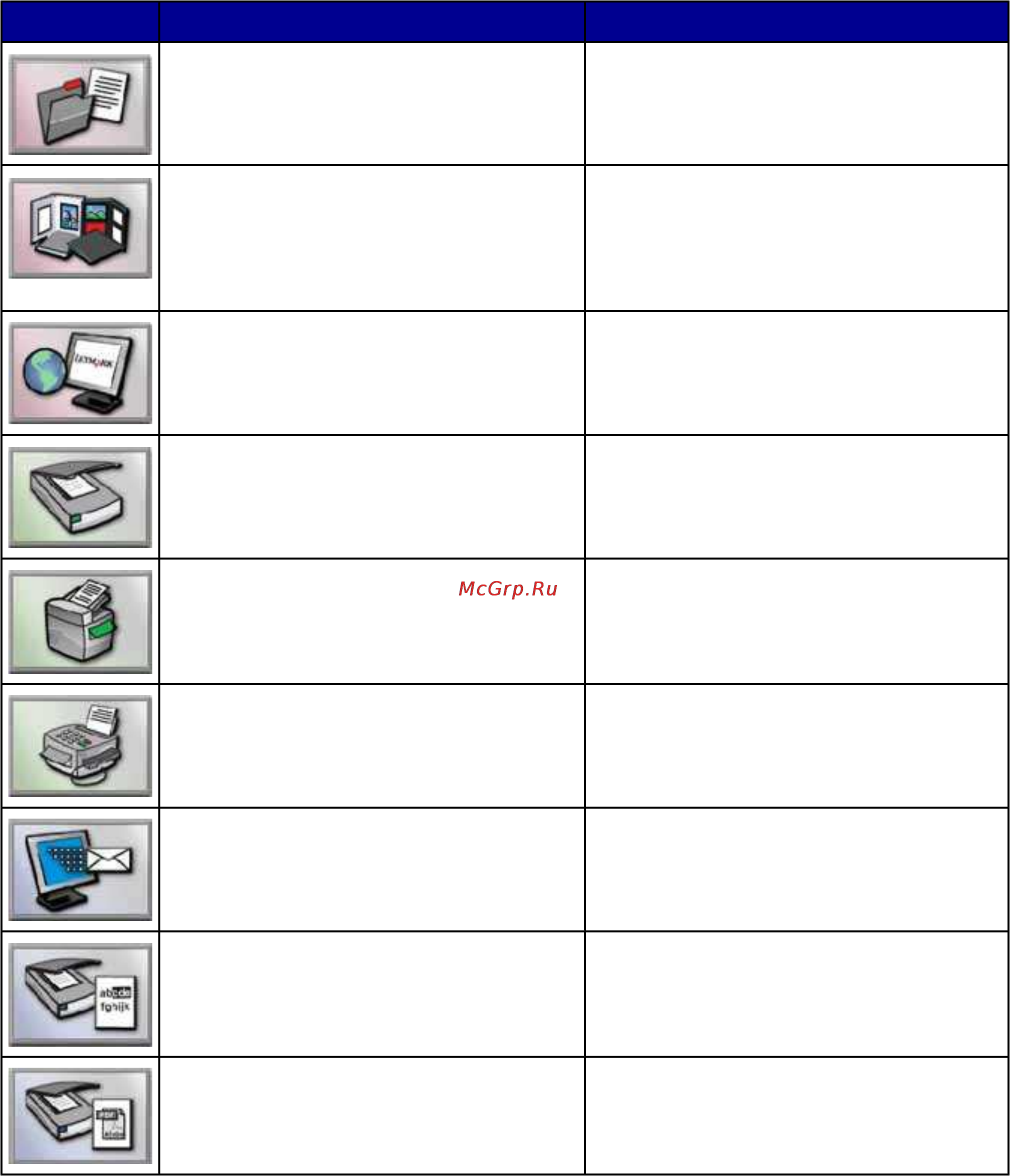 Lexmark X8350 [35/148] Использование кнопок набора инструментов для быстрой работы
