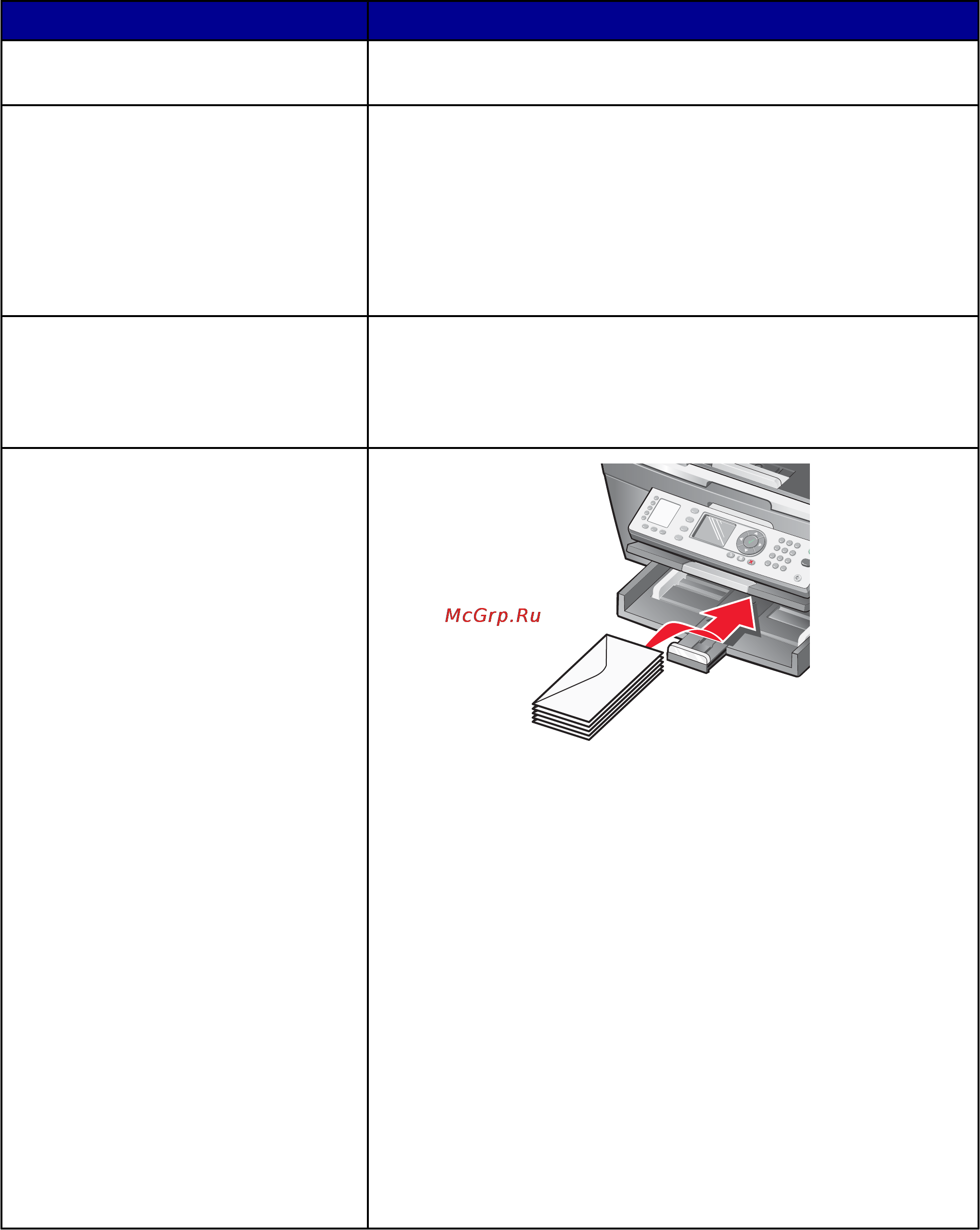 Lexmark X8350 [46/148] Загрузка различных типов бумаги