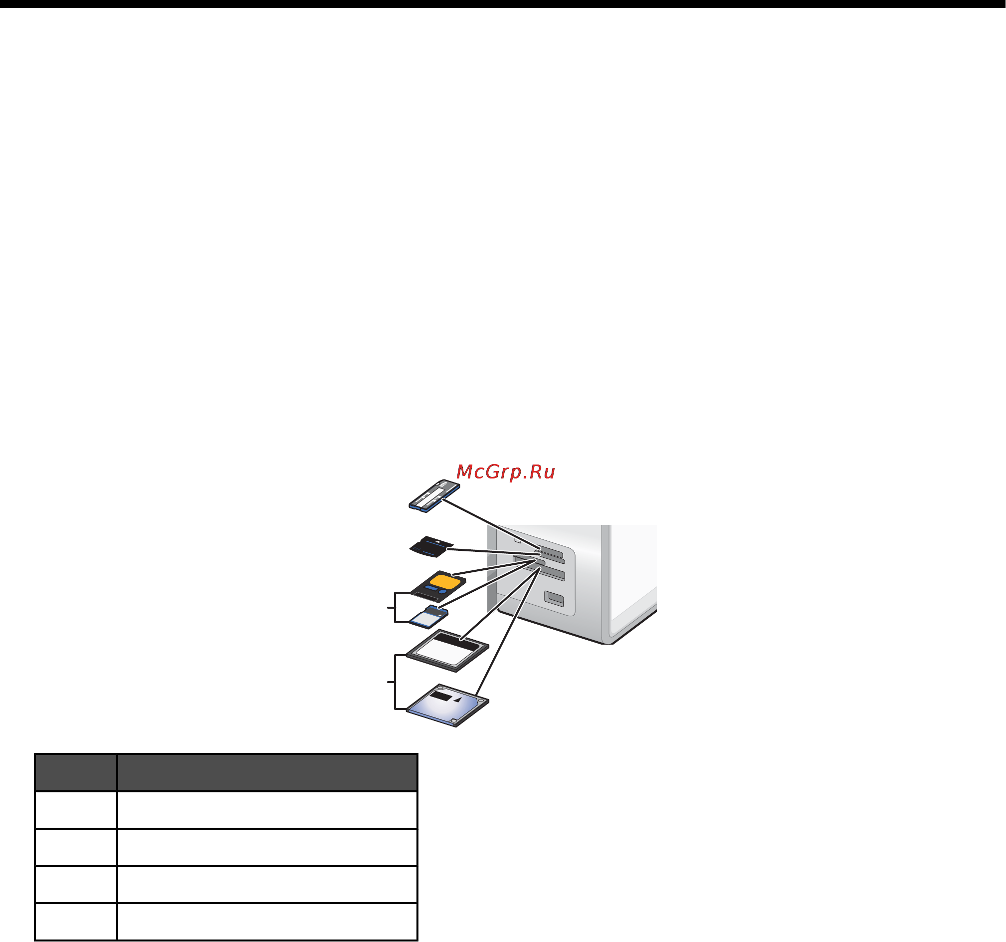 Lexmark X9350 [110/222] Открытие и управление фотографиями