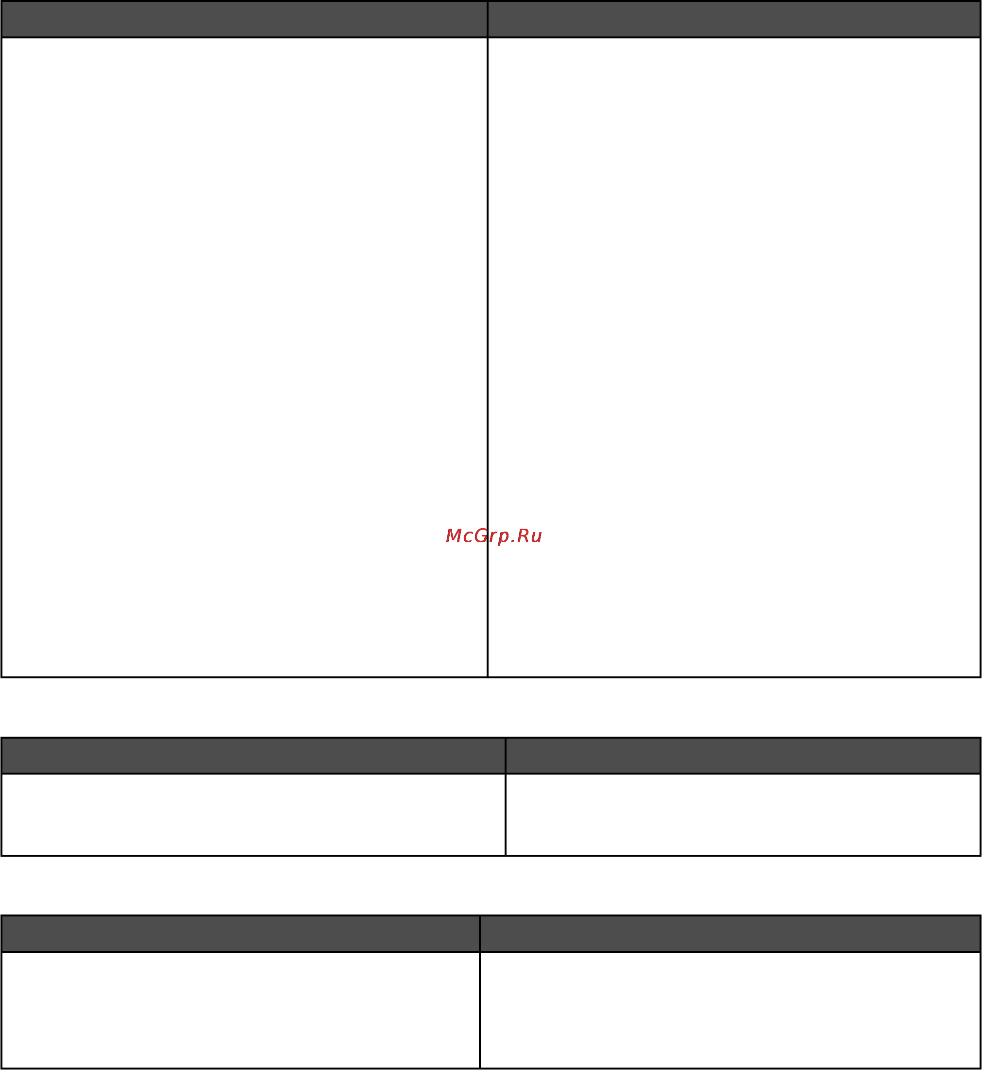 Lexmark X9350 [12/222] Руководство пользователя