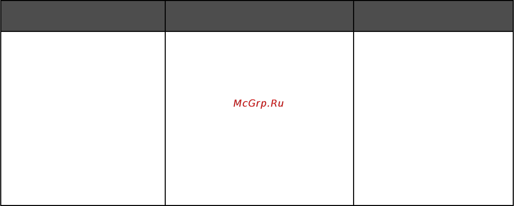Lexmark X9350 [14/222] Ограниченная гарантия
