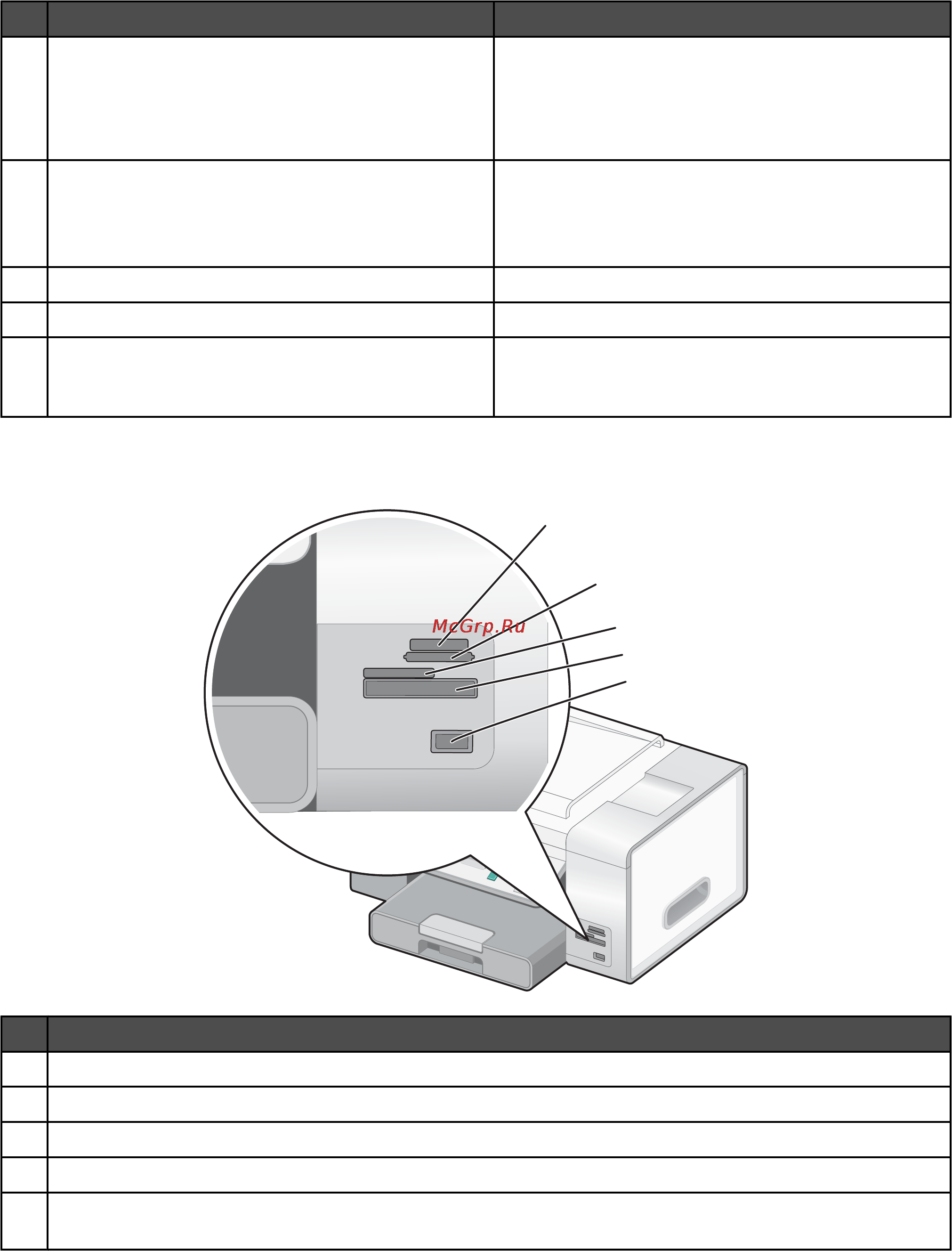 Lexmark X9350 Инструкция по эксплуатации онлайн [38/222] 57310