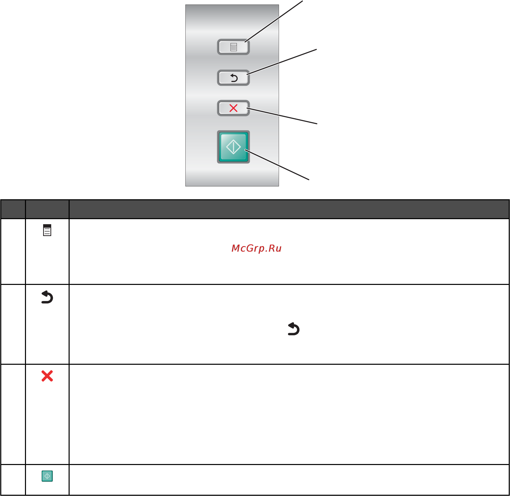 Lexmark X9350 Инструкция по эксплуатации онлайн [44/222] 57310