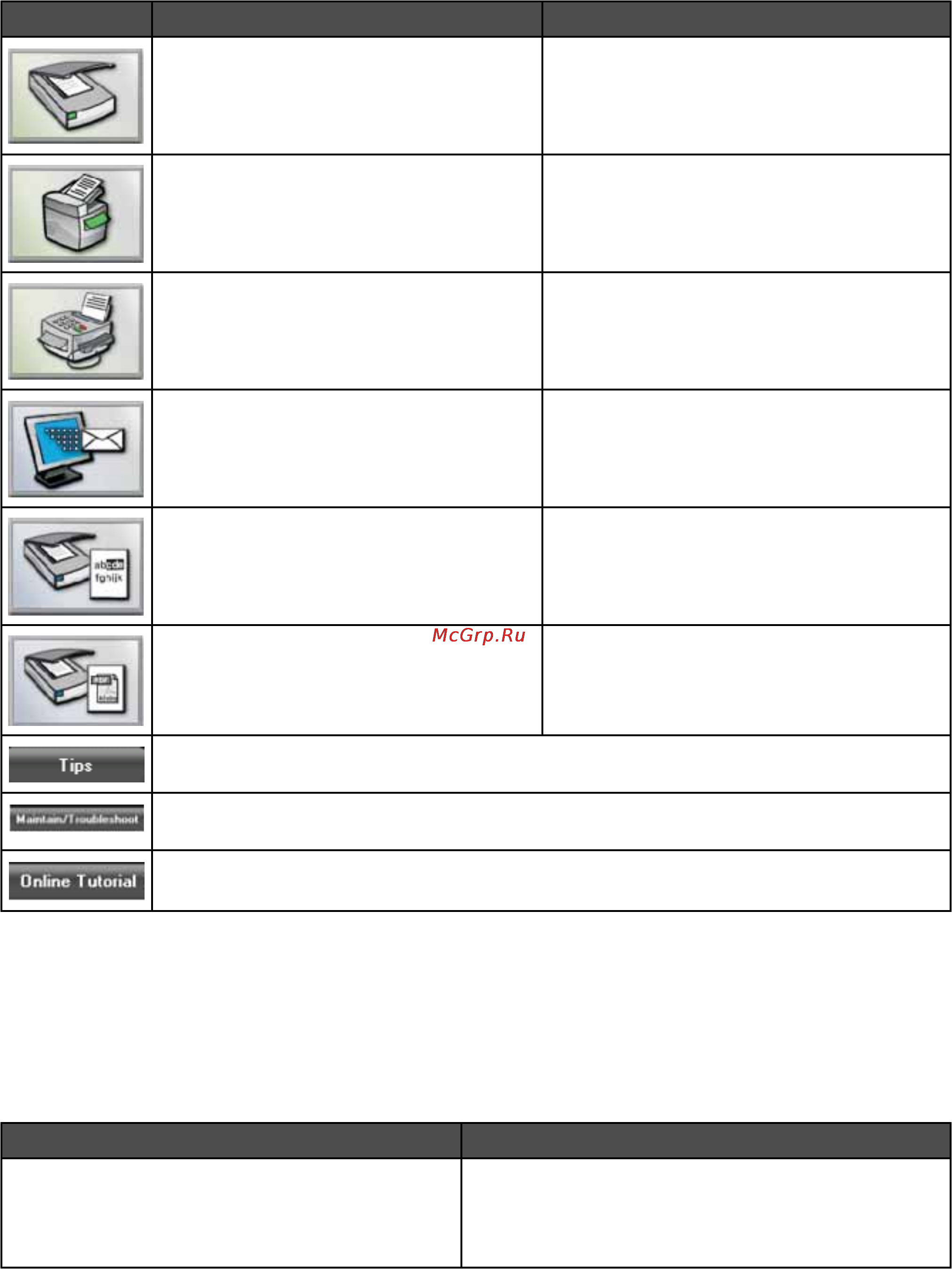 Lexmark X9350 [73/222] Использование центра многофункциональных устройств