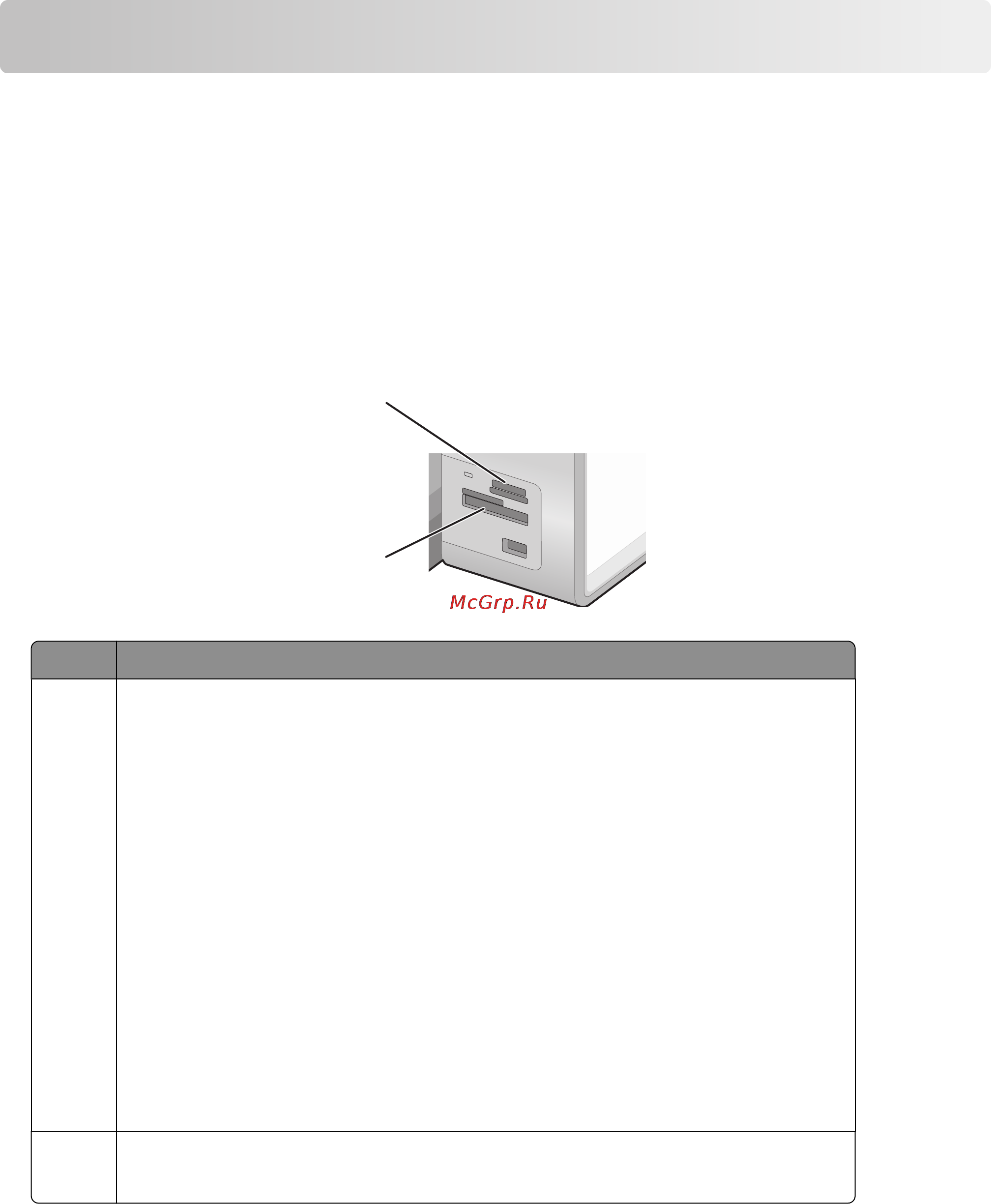 Lexmark X9575 [123/321] Вставка карты памяти