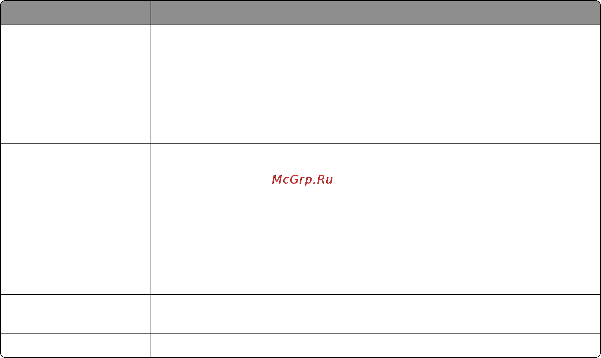 Lexmark X9575 [198/321] Изменение сведений о пользователе на титульной странице факса