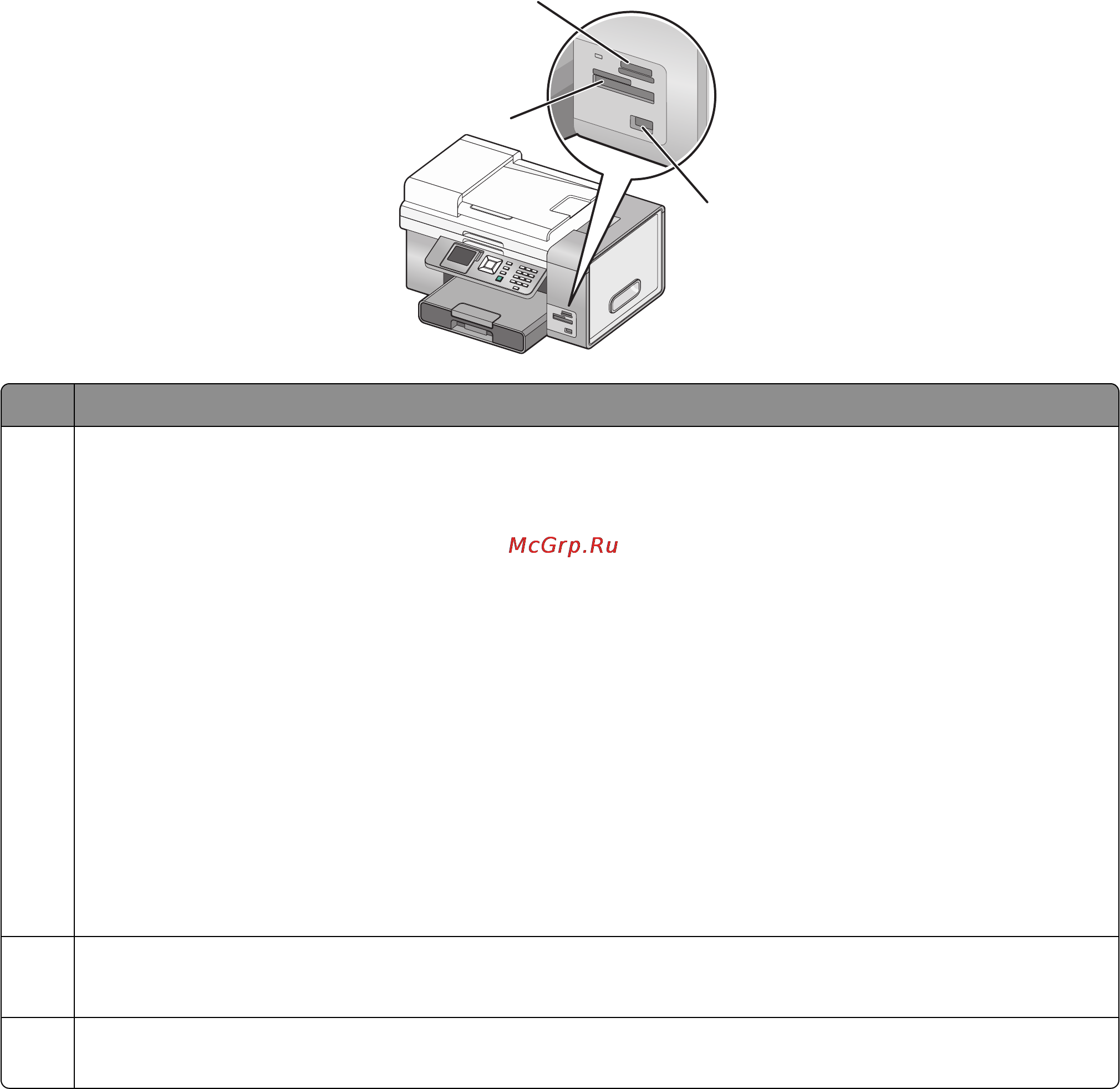 Lexmark X9575 Инструкция по эксплуатации онлайн [24/321] 57314