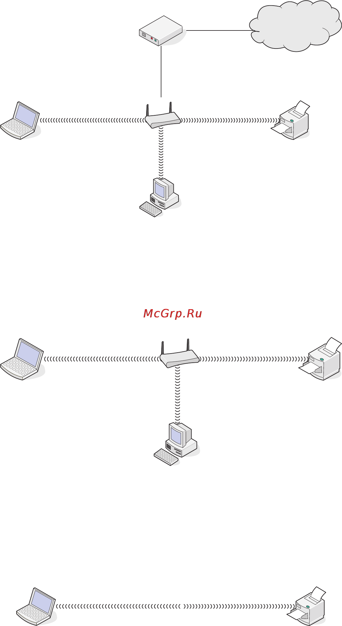 Lexmark X9575 [56/321] Сценарий 2 компьютер переносной компьютер и принтер подключены к интернету с использованием беспроводного соединения