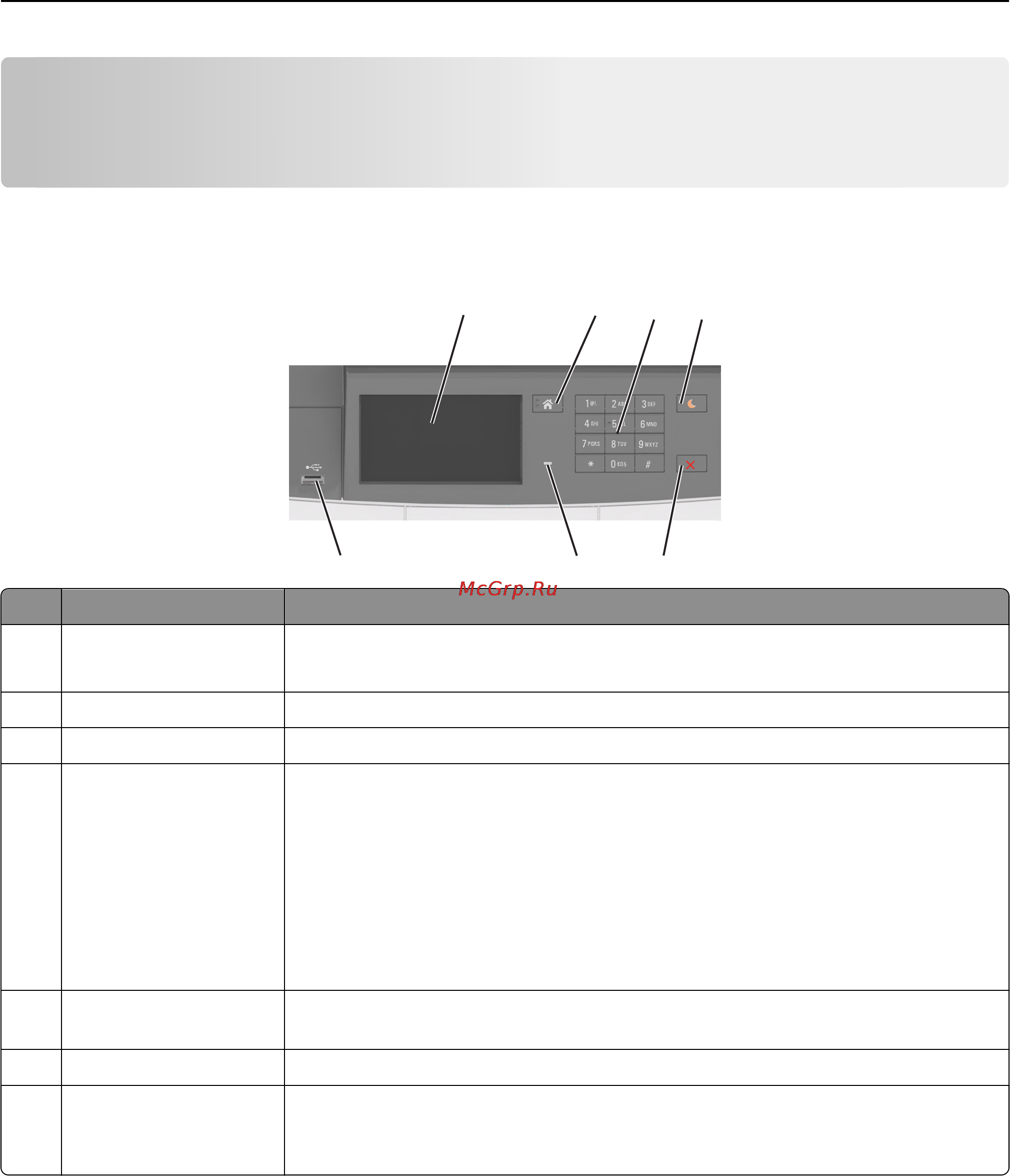 Lexmark C2132 [17/262] Общие сведения о панели управления принтера 17