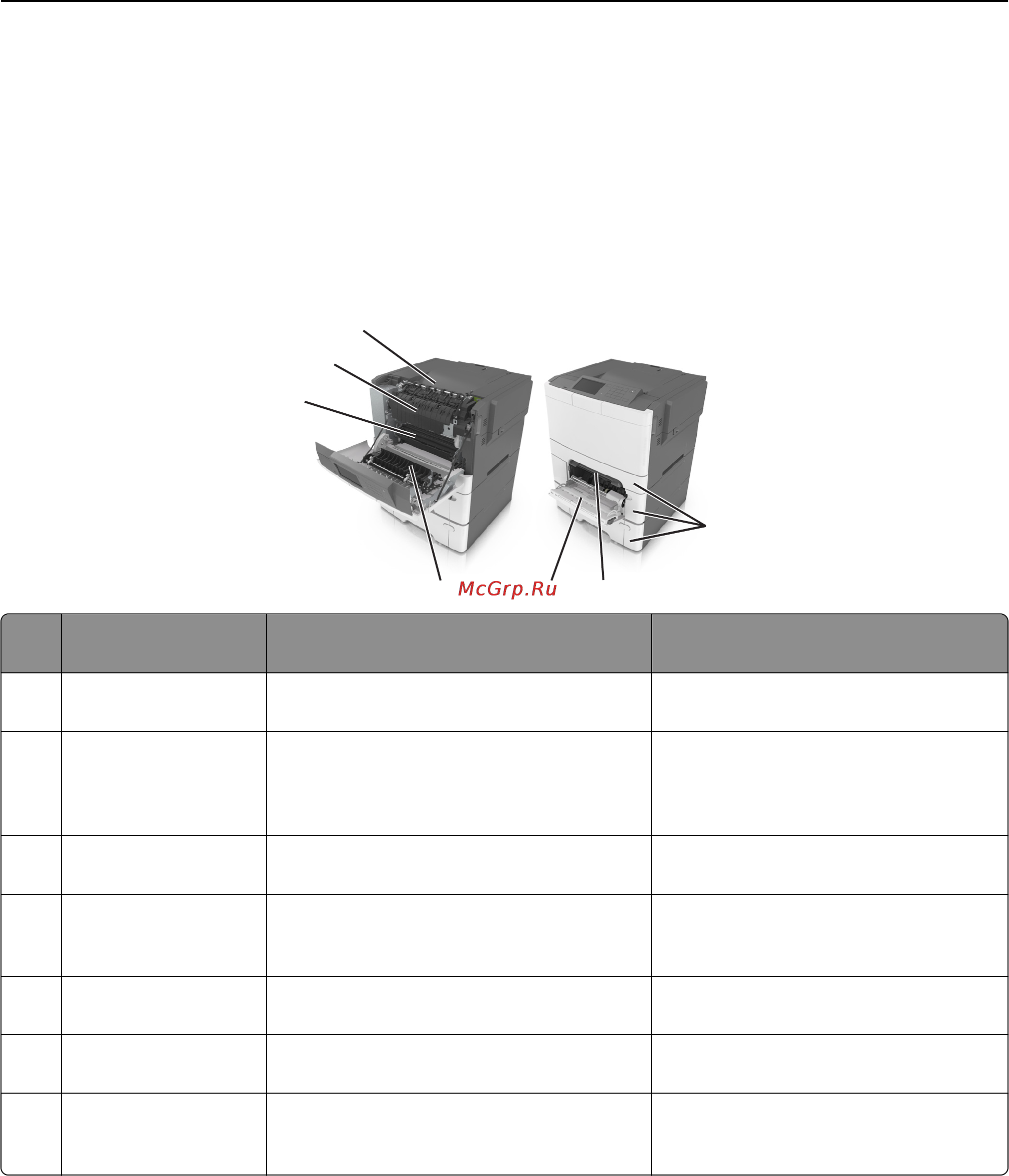 Lexmark C2132 [176/262] Значение сообщений о замятиях бумаги и их местоположение