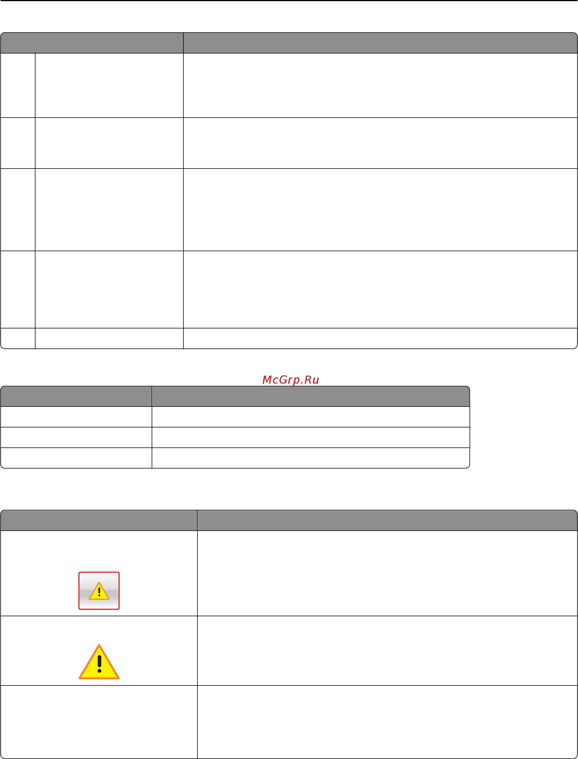 Lexmark C2132 [19/262] Функции