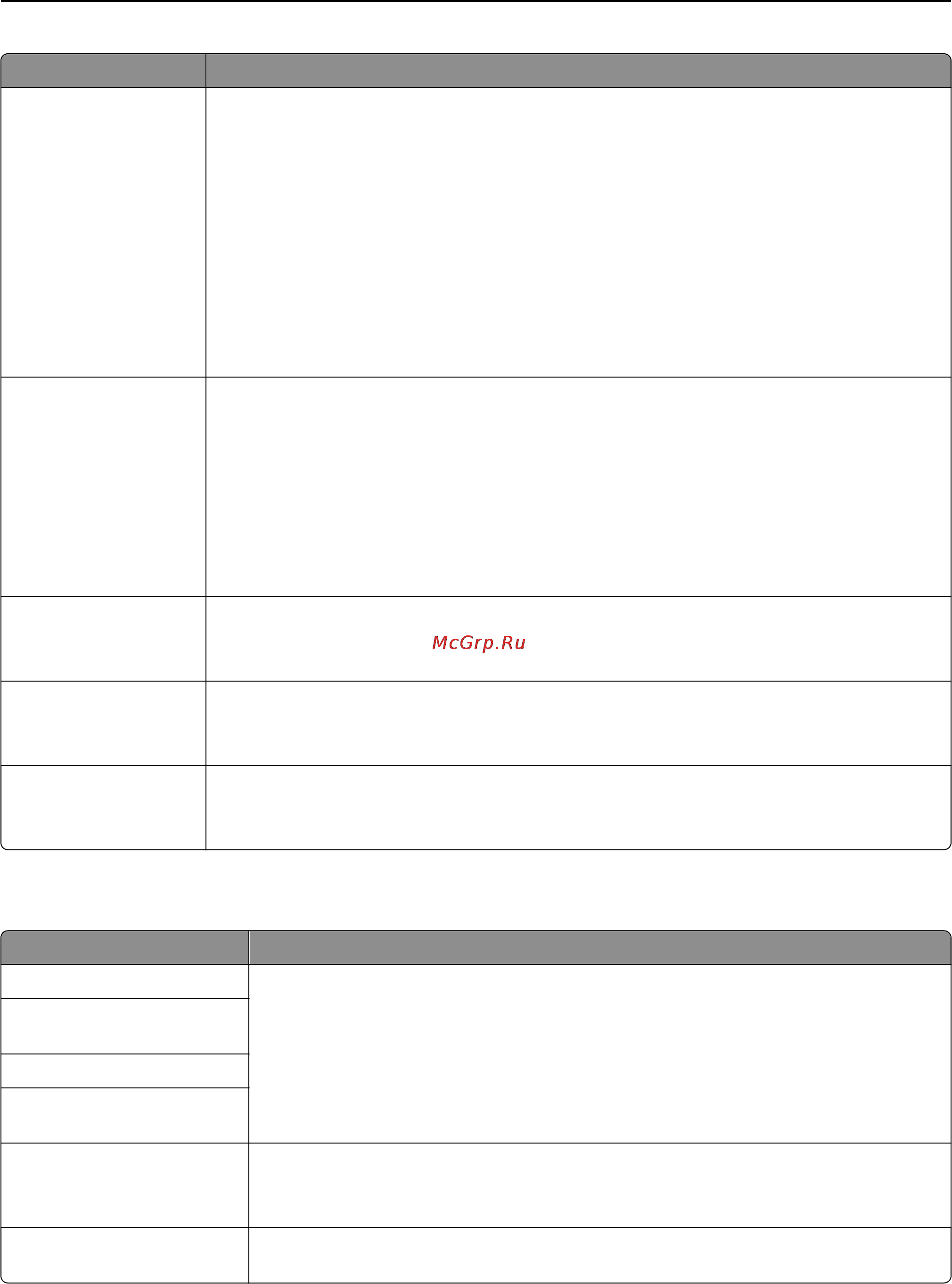 Lexmark C2132 [99/262] Меню настройки smtp