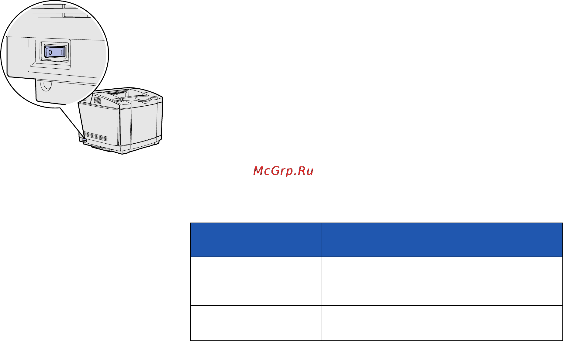 Lexmark C510 [110/266] Wlqczanie drukarki