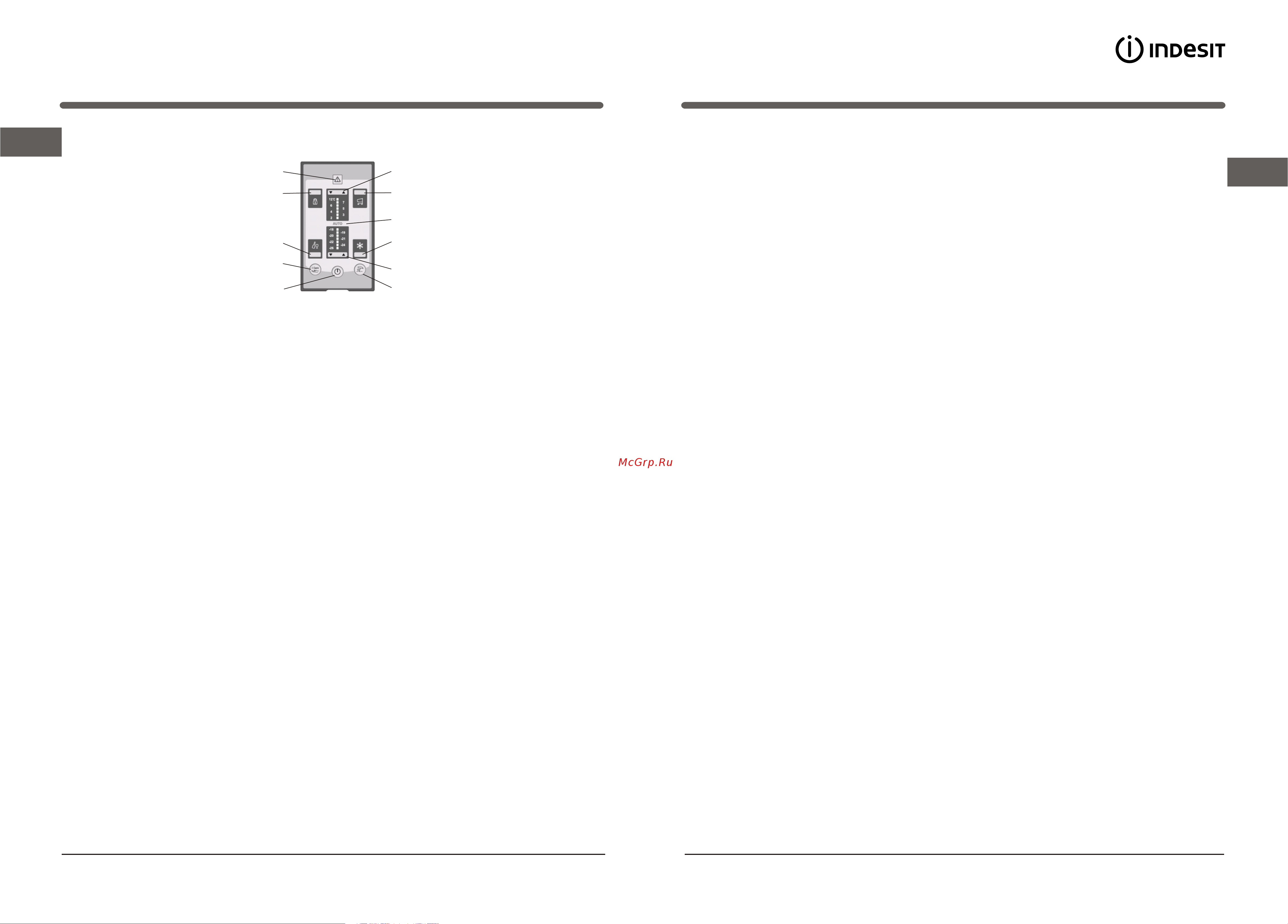 Indesit B 20 D FNF X.R6 [4/10] Панель управления