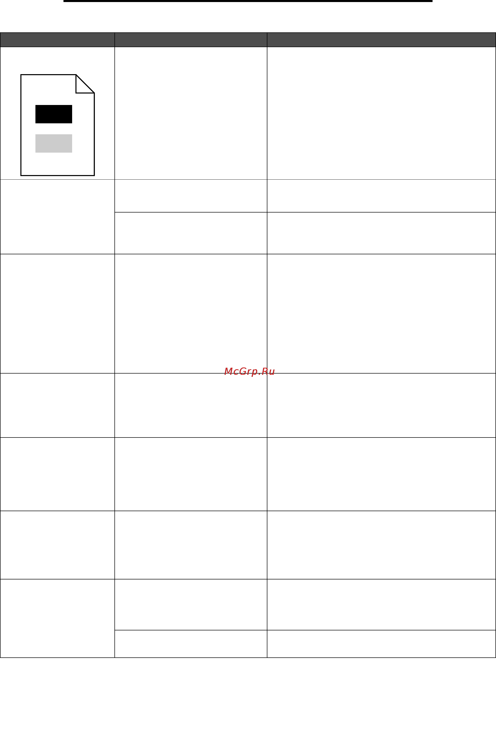 Lexmark C520 [102/154] Поиск и устранение неисправностей
