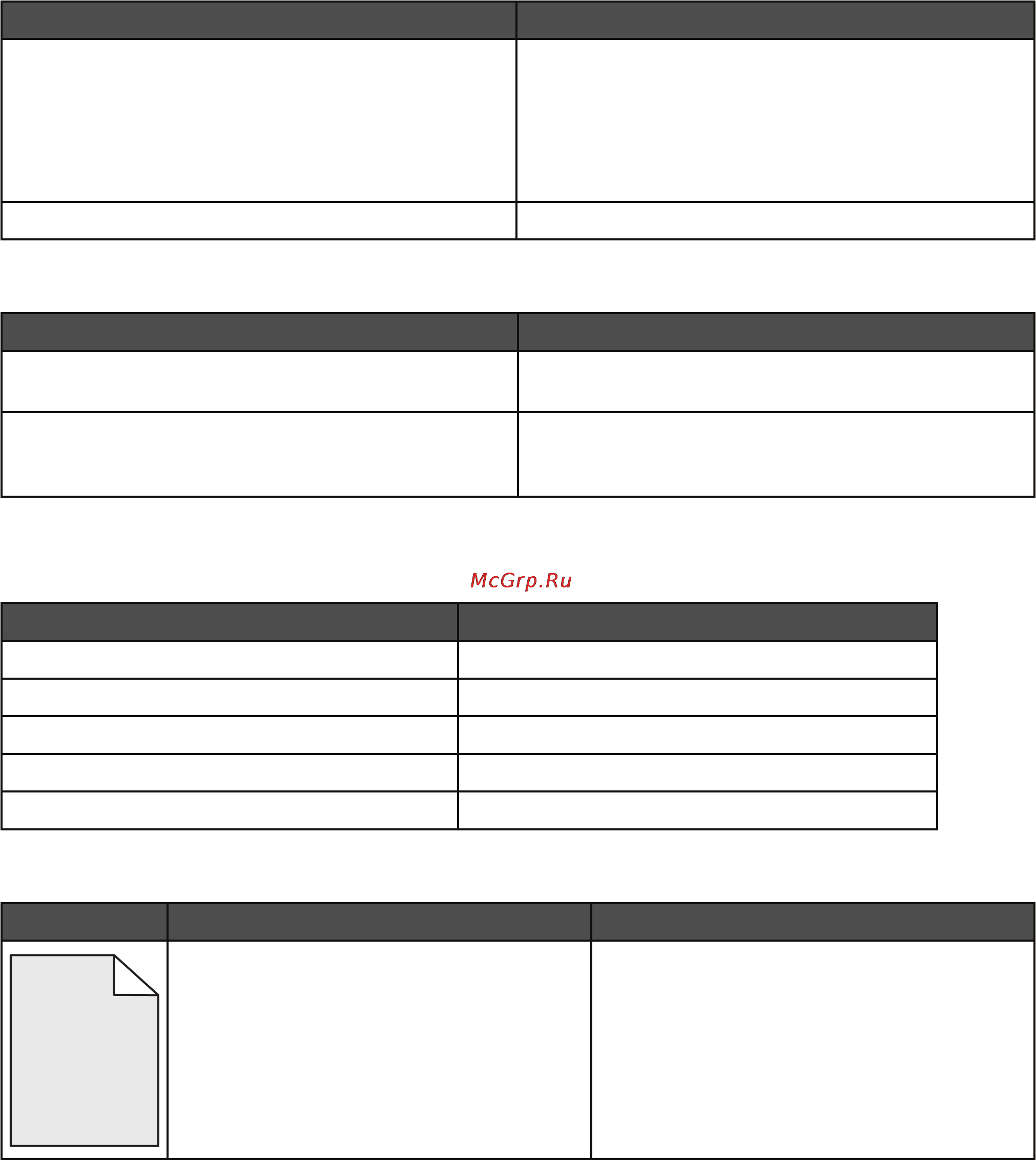 Lexmark C530 [94/112] Слишком темная печать