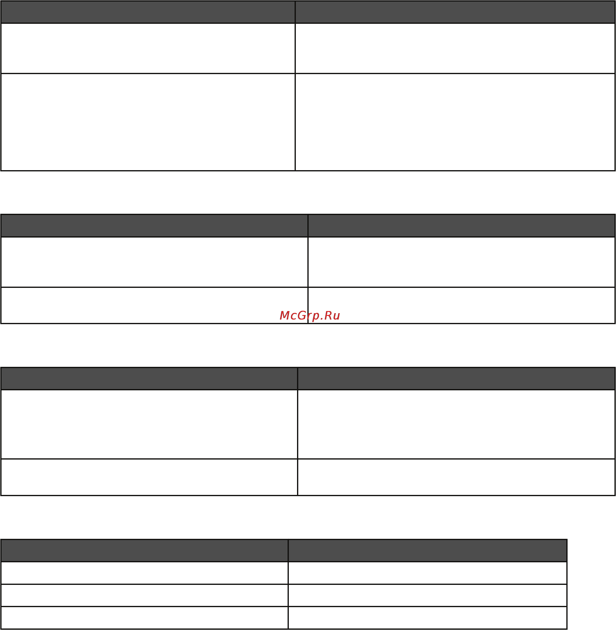 Lexmark C530 [96/112] Неверные поля
