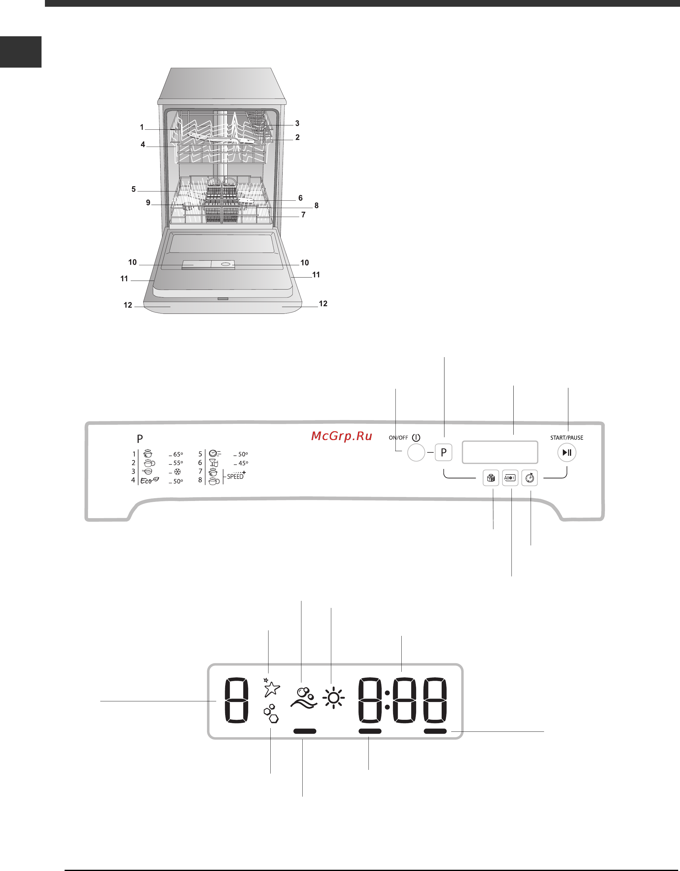 Indesit DFP 5847 Инструкция по эксплуатации онлайн [18/28] 57361