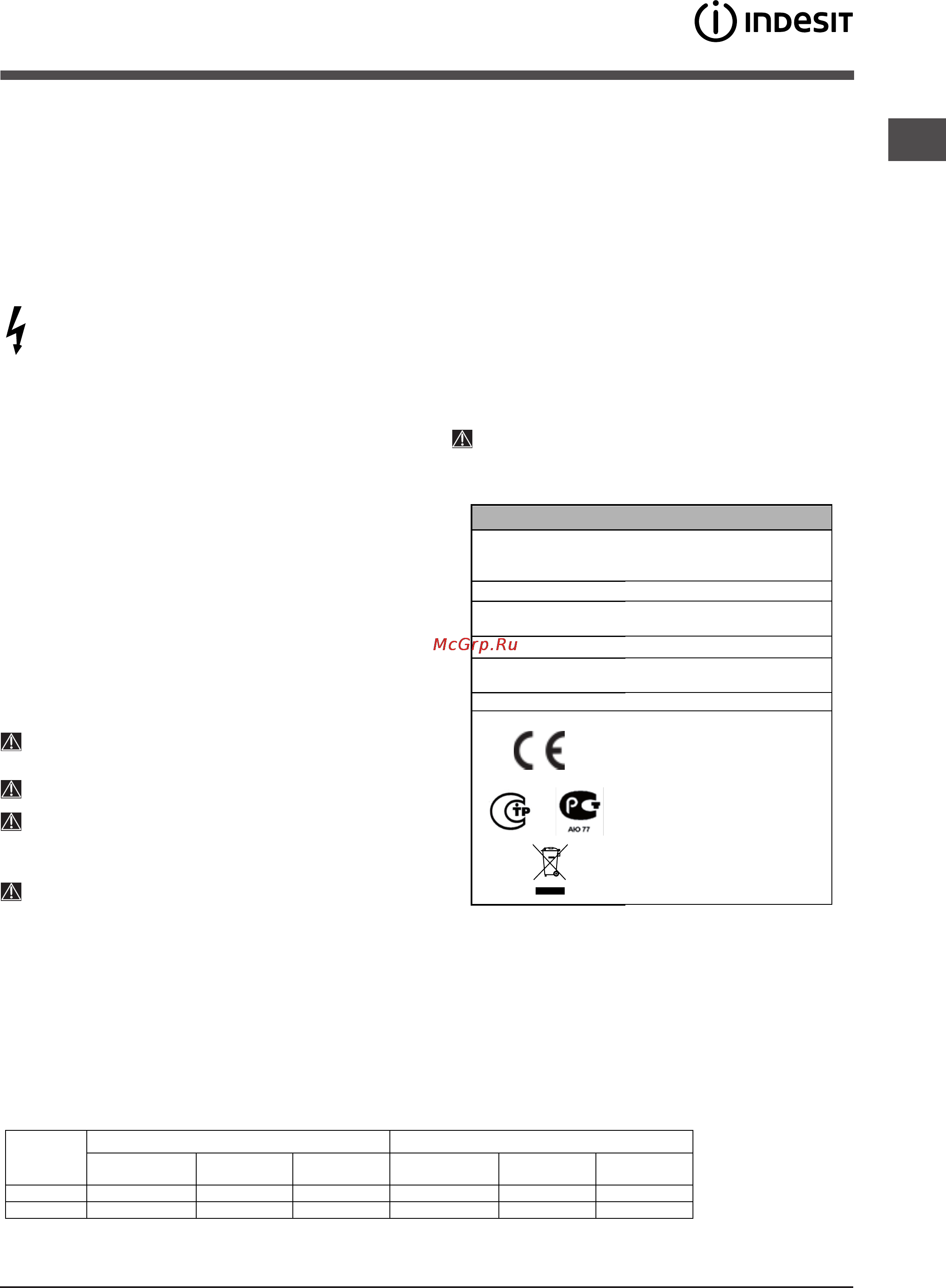 Indesit DFP 2727 [43/52] Teknik bilgiler