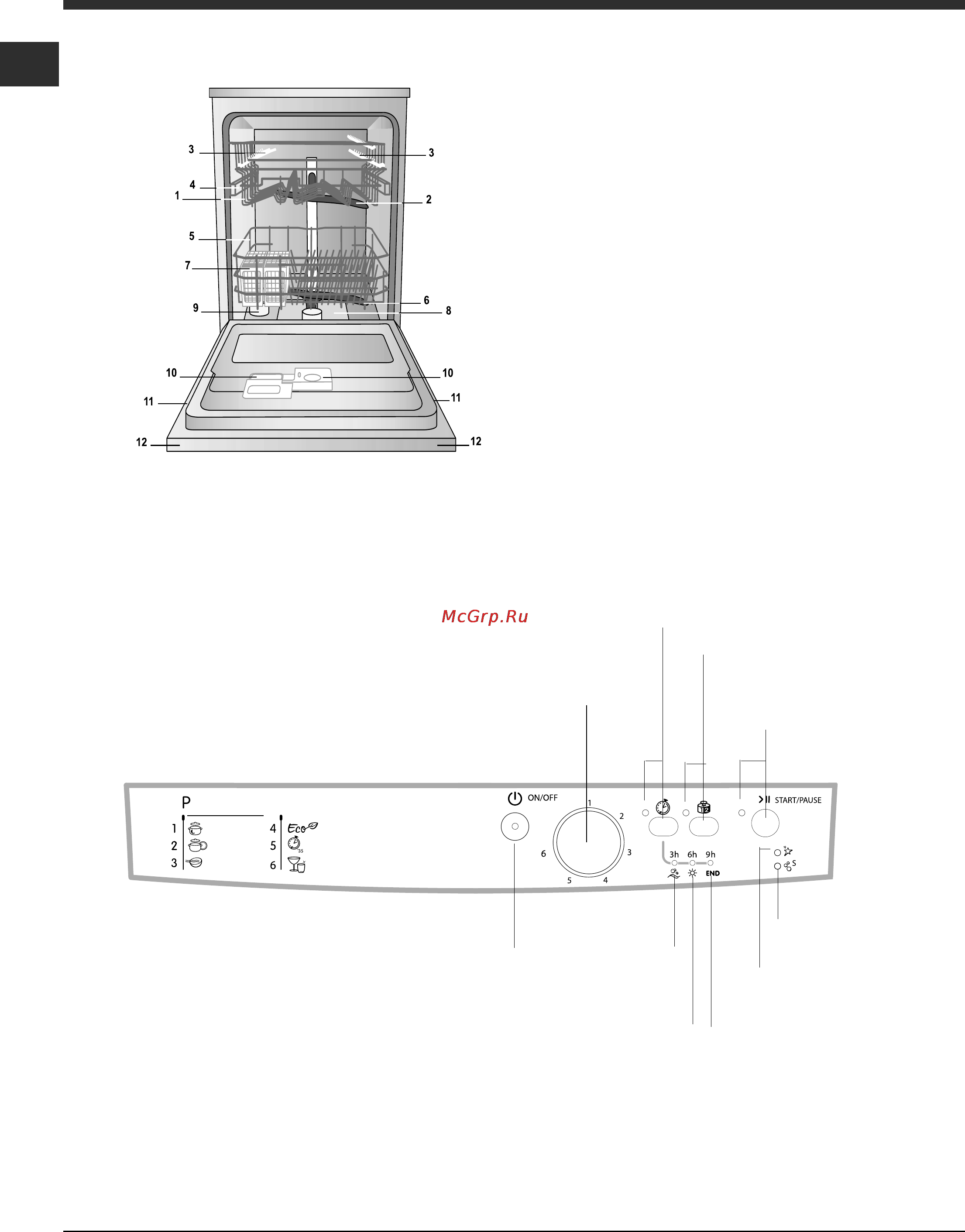 Indesit DFG 2627 Инструкция по эксплуатации онлайн [18/28] 57369