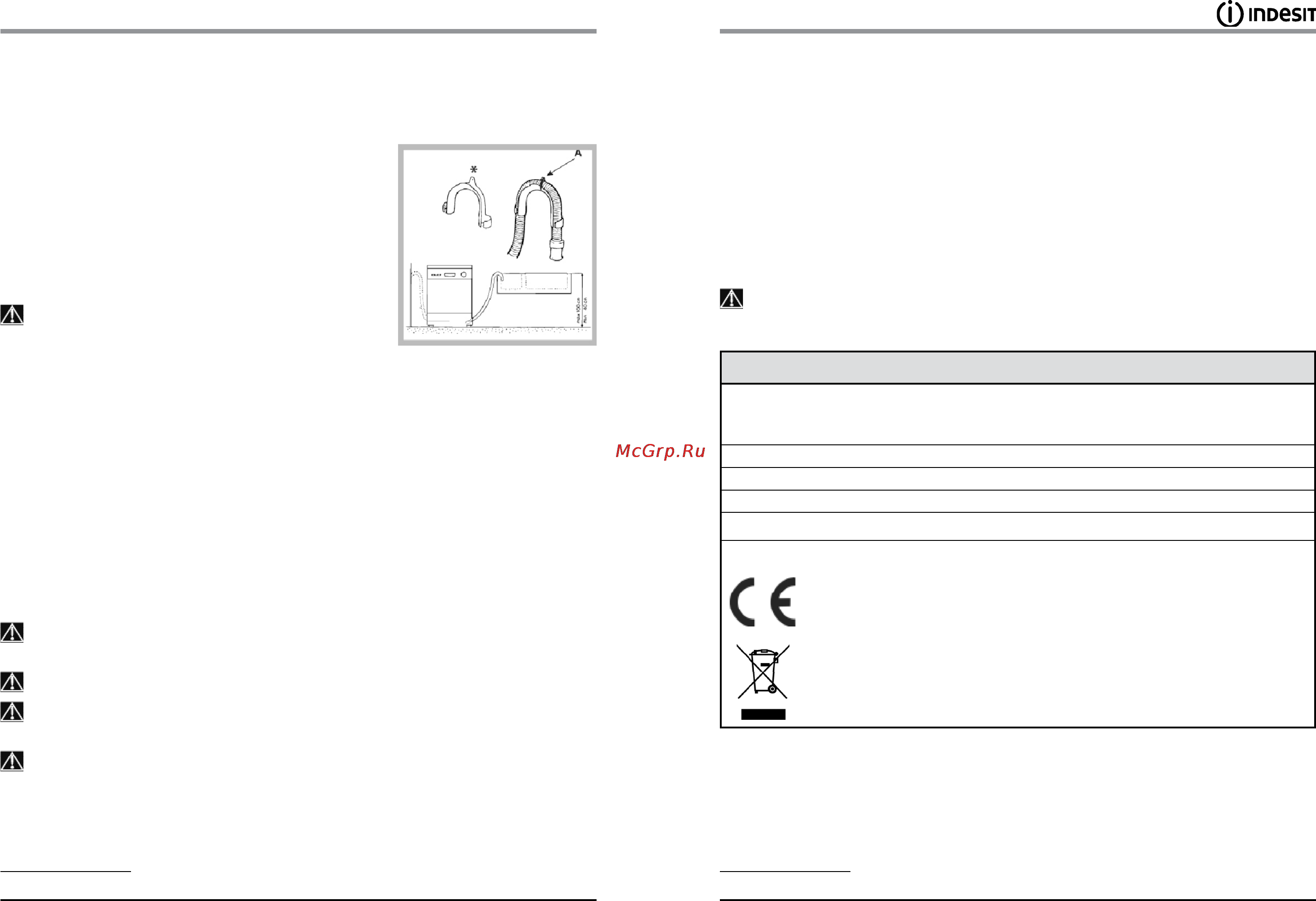 Indesit DFG 050 [3/14] Технические характеристики