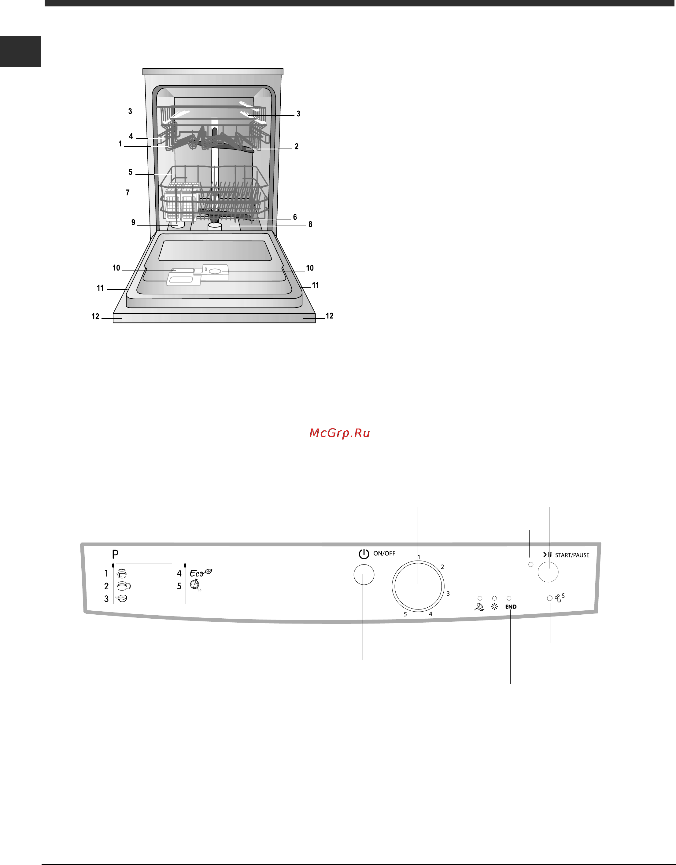 Indesit DFG 0507 Инструкция по эксплуатации онлайн [18/28] 57381