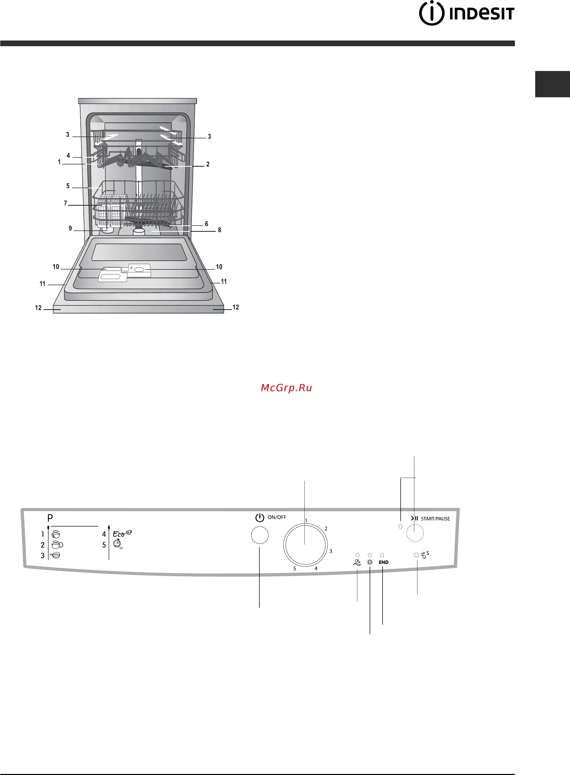 Indesit DFG 0507 [5/28] Панель управления