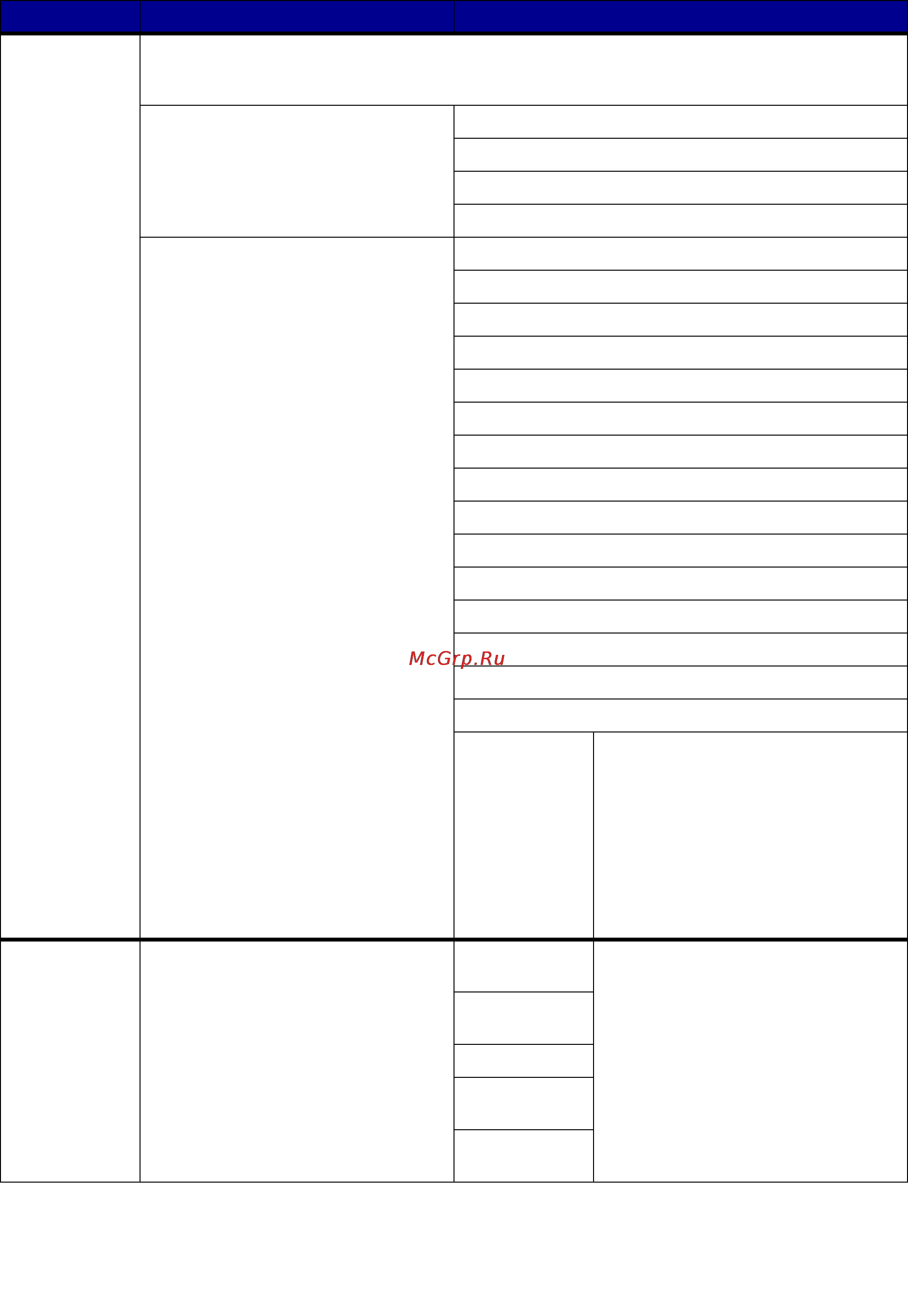 Lexmark C752 [70/183] Формат бумаги