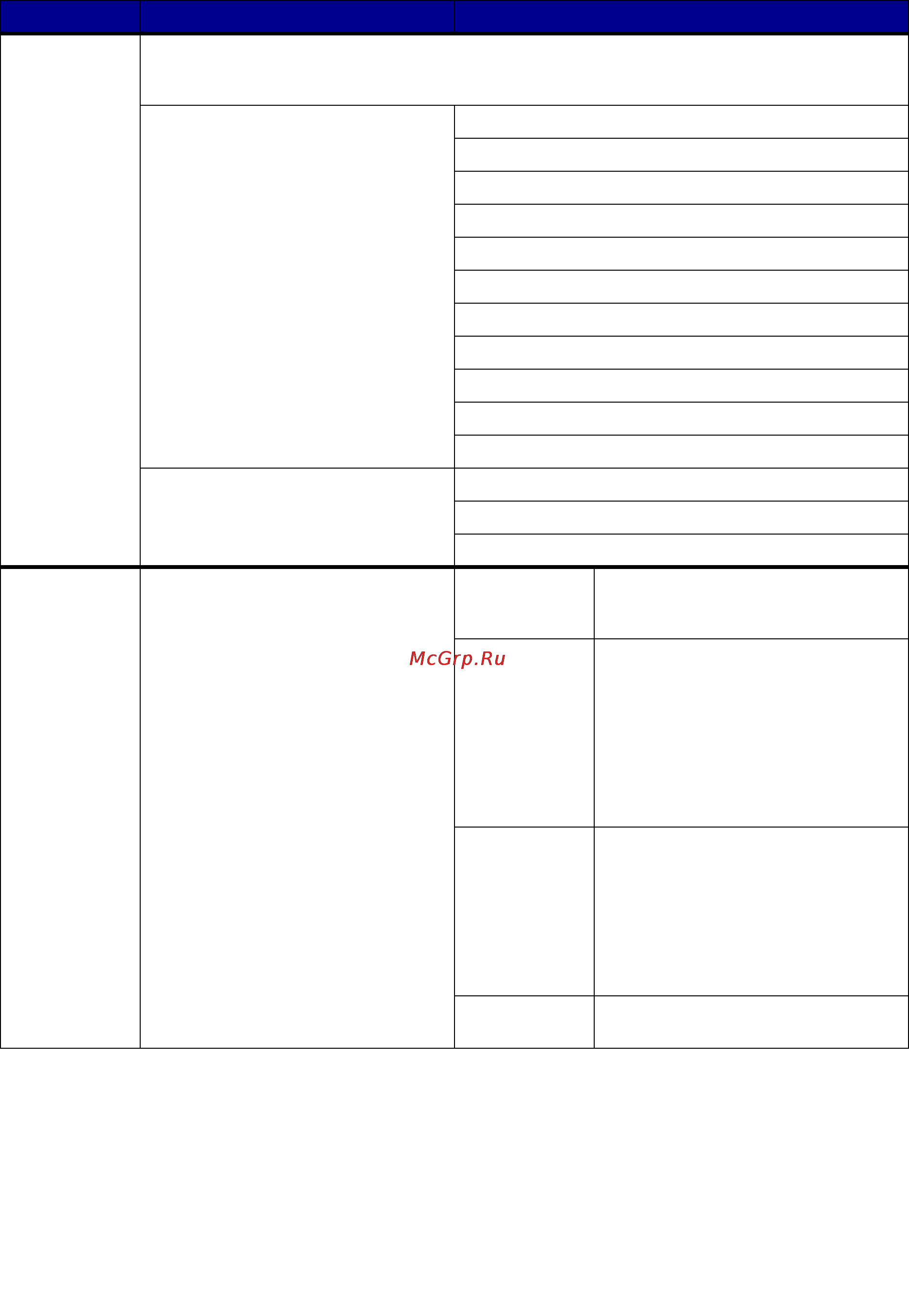 Lexmark C752 [73/183] Плотность бумаги