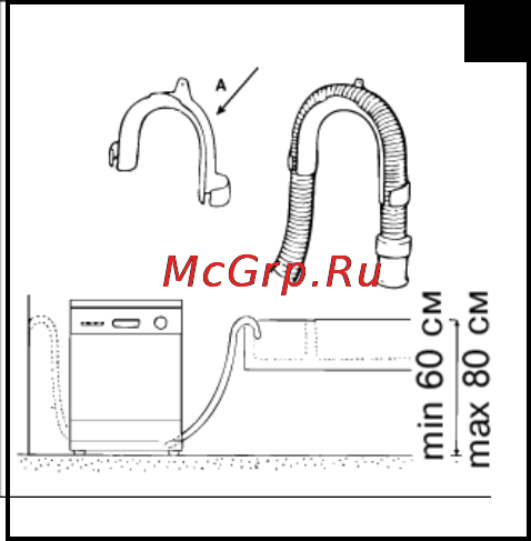Indesit DE 74 Инструкция по эксплуатации онлайн [5/27] 57385