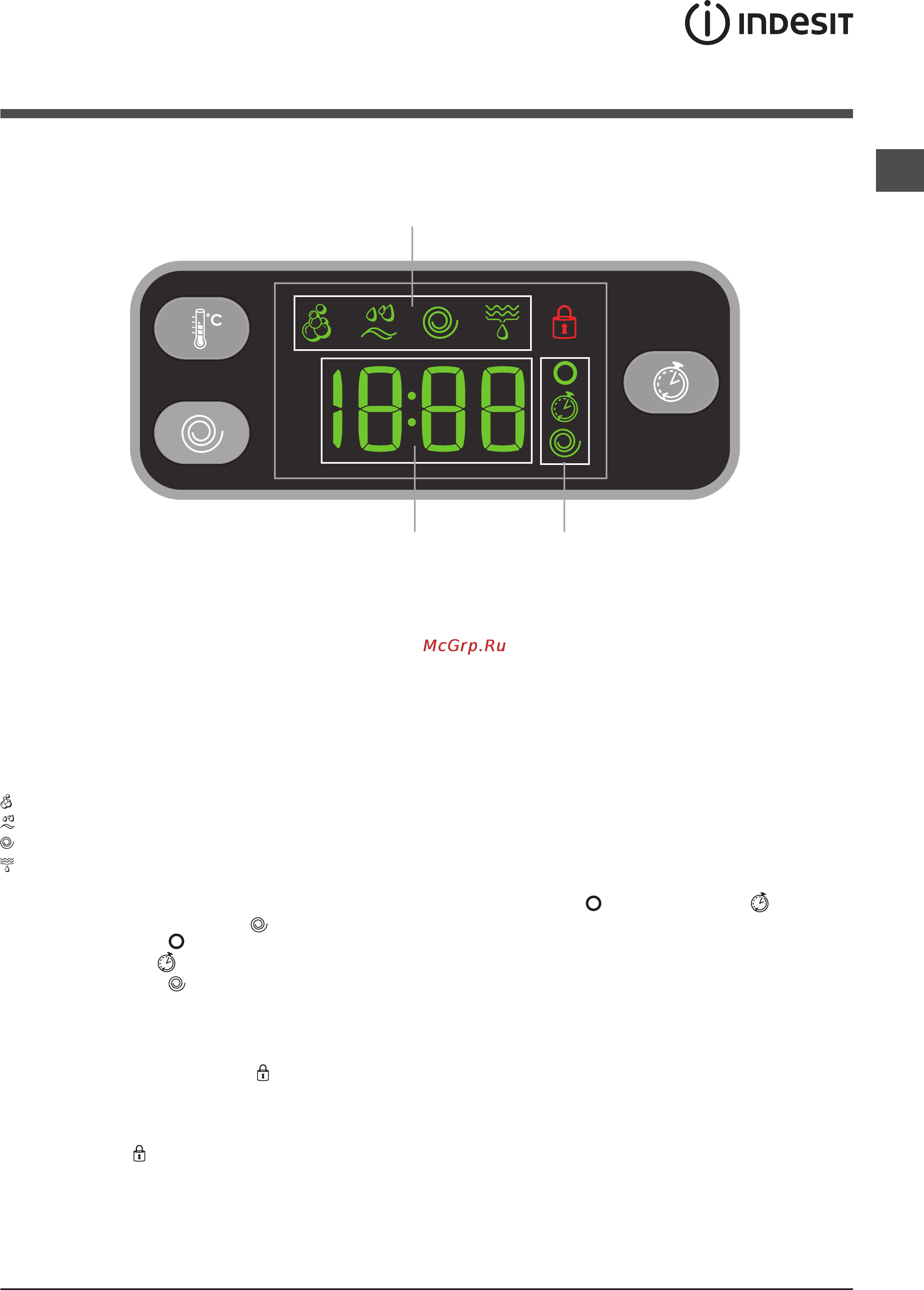 Indesit IWSE 6105 [5/24] Дисплей
