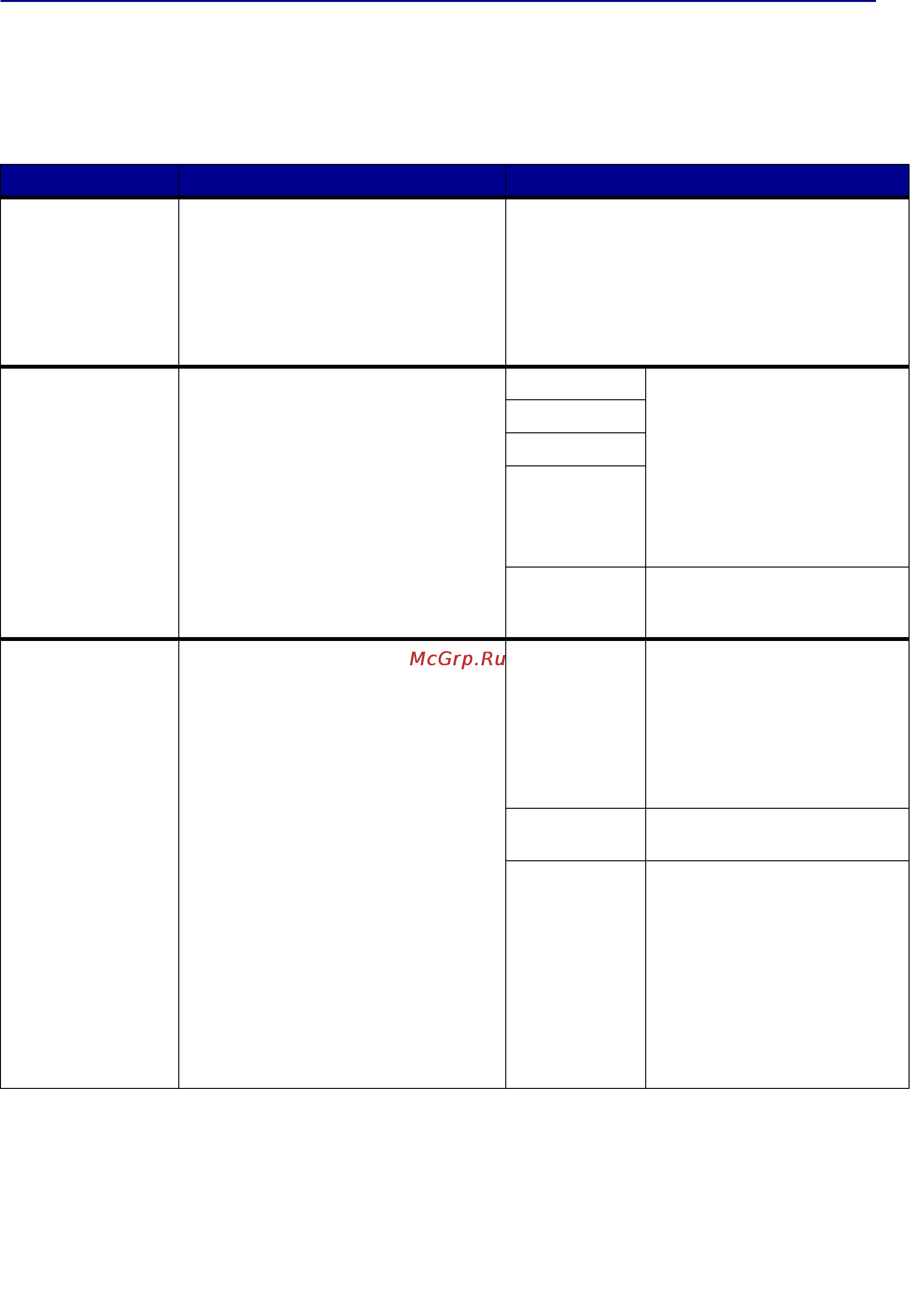 Lexmark C760 [49/165] Меню цветная печать