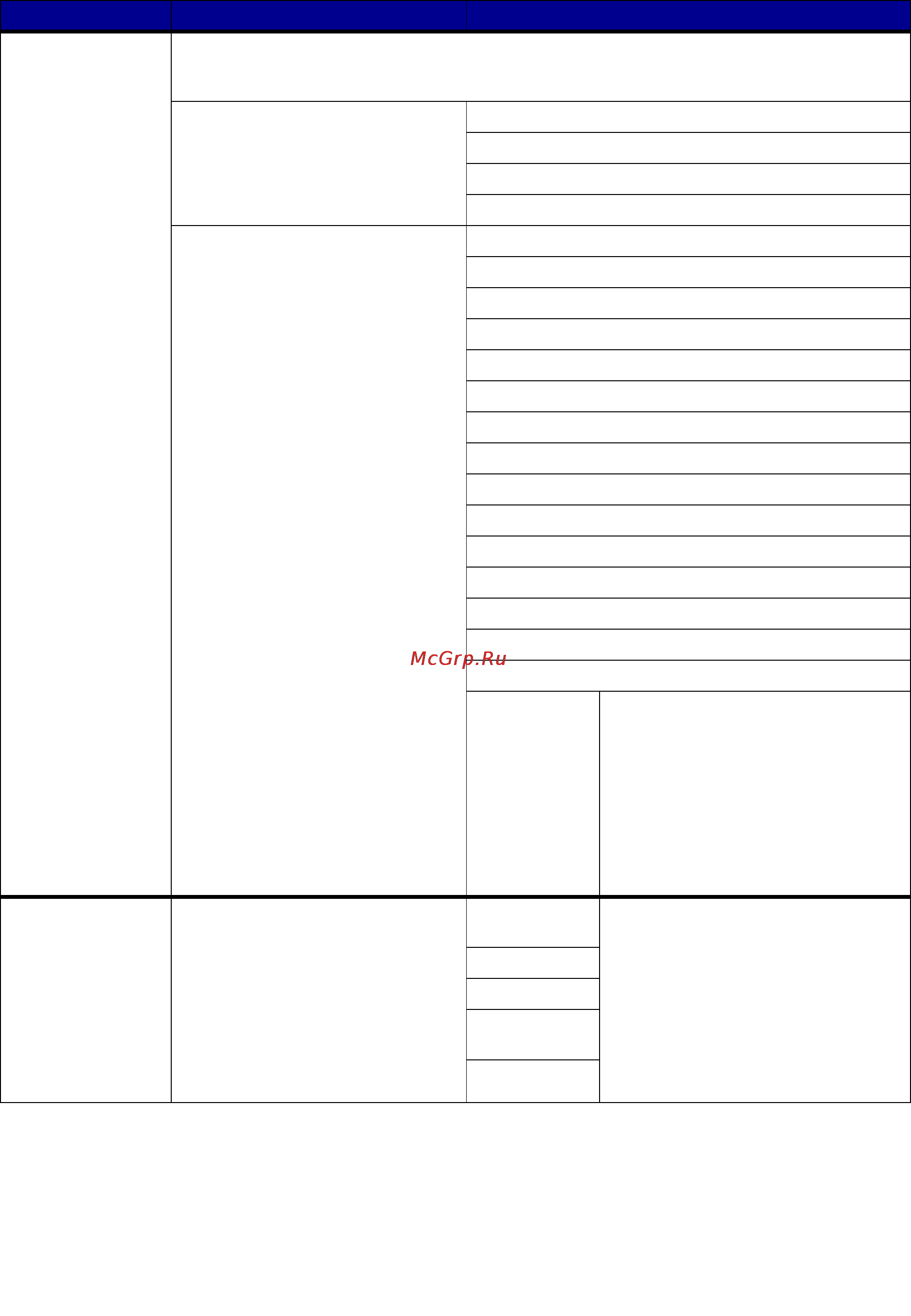 Lexmark C760 [71/165] Формат бумаги