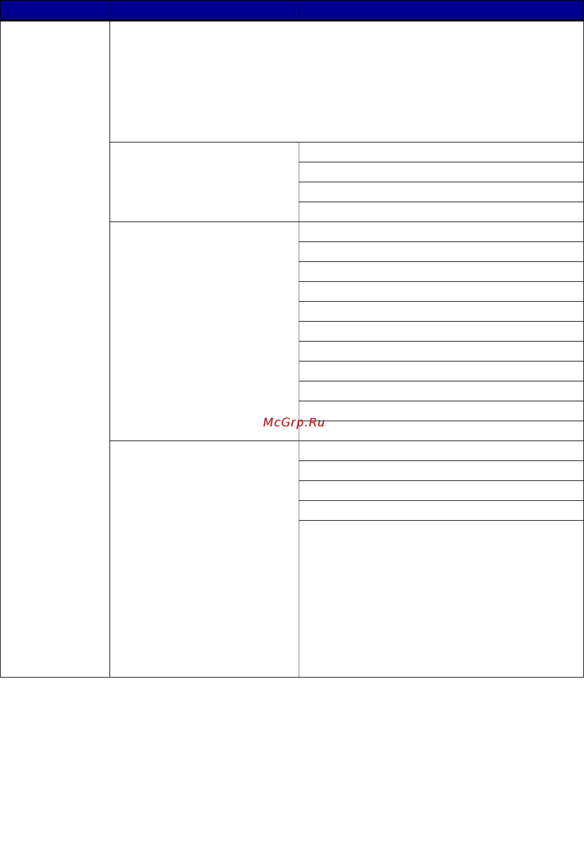 Lexmark C762 [73/165] Тип бумаги