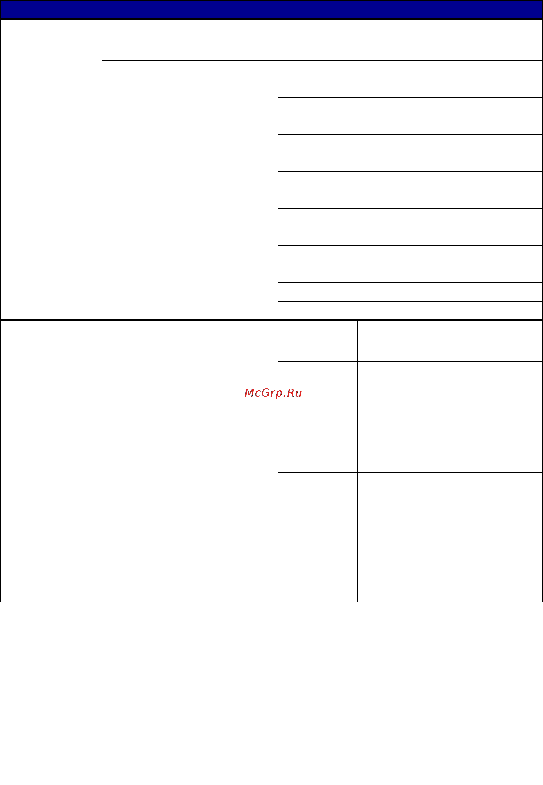 Lexmark C760 [74/165] Плотность бумаги