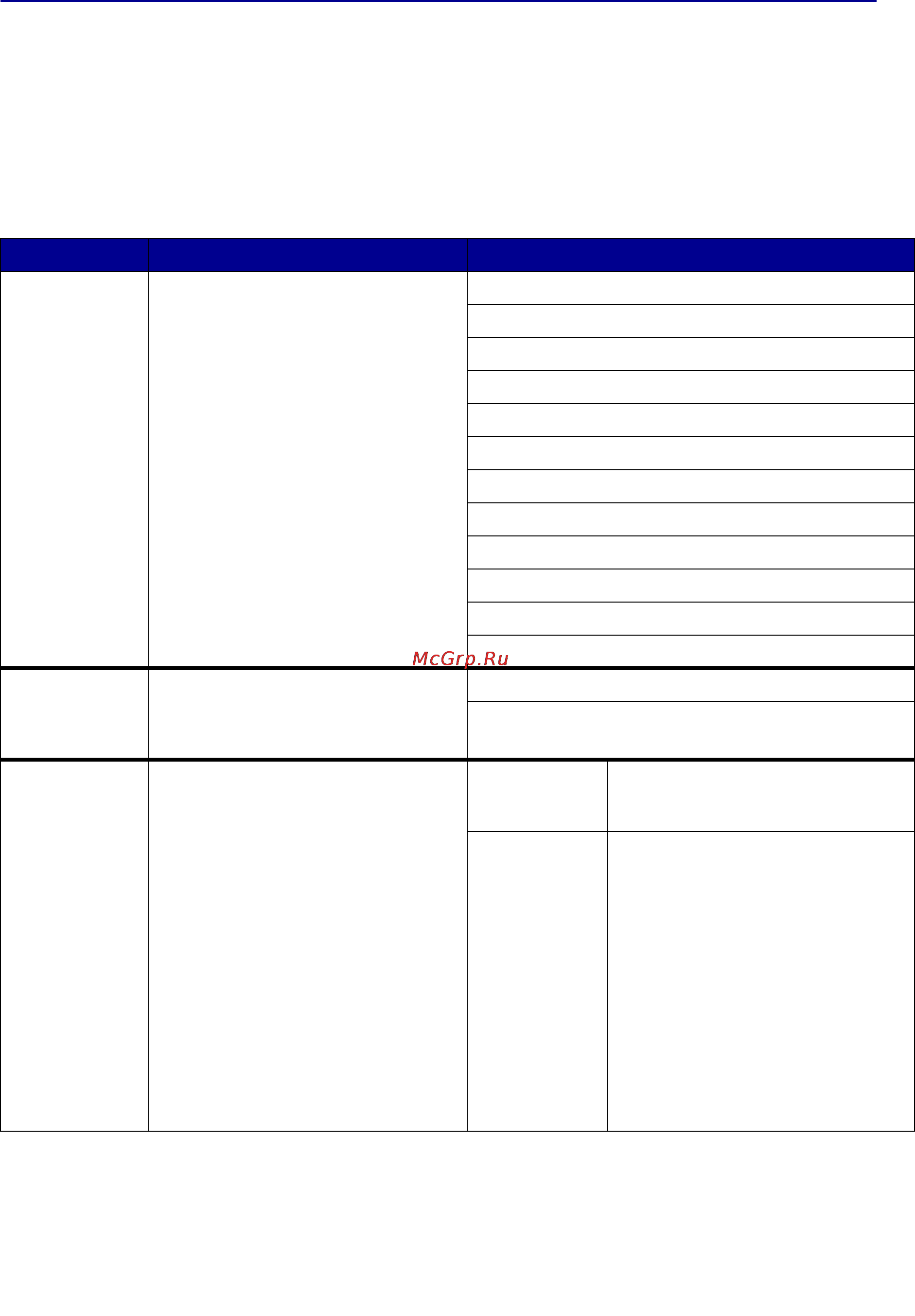 Lexmark C760 [76/165] Меню последов порт