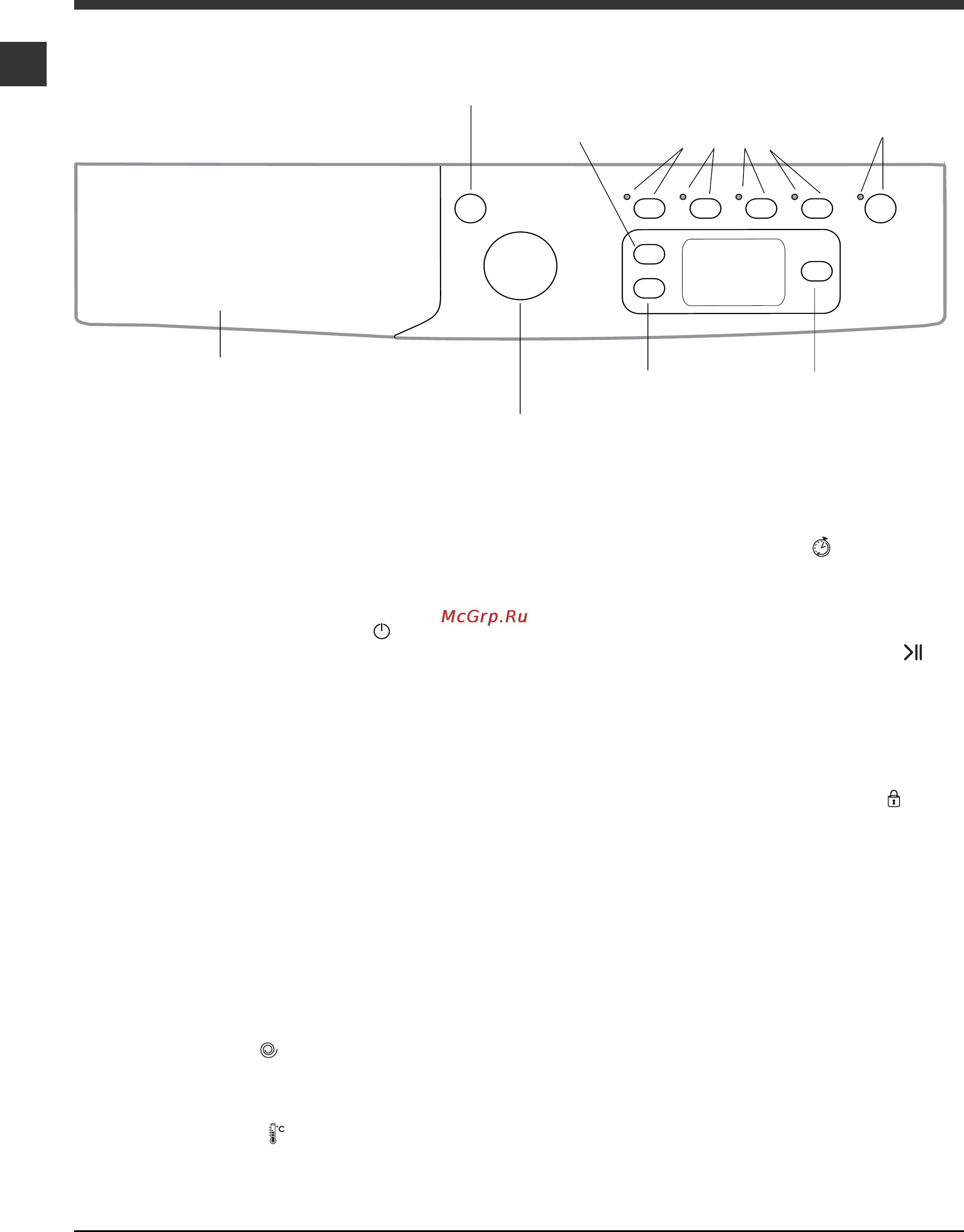 Indesit IWSE 5125 [16/24] Опис пральної машини